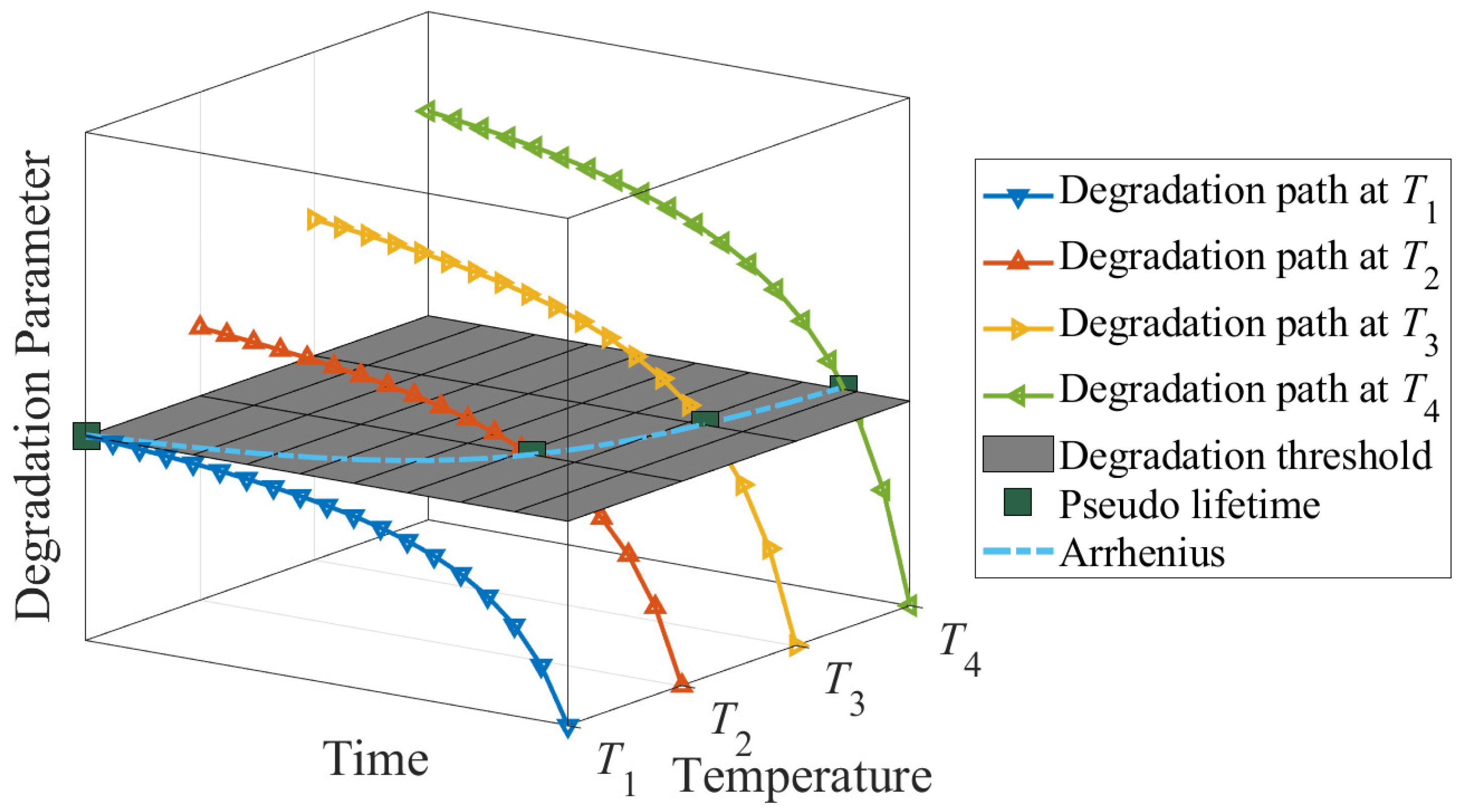 Actuators 12 00319 g002