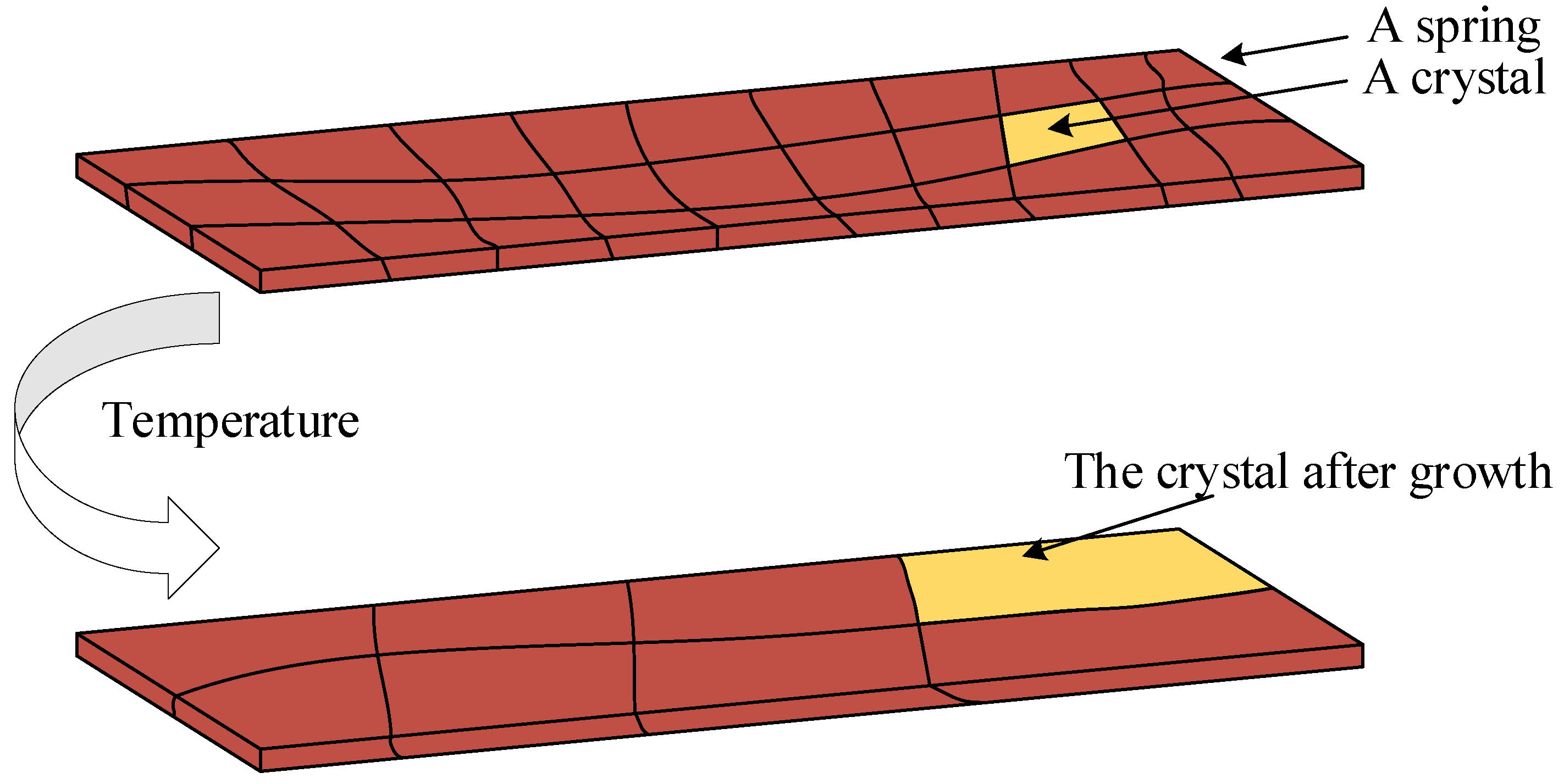 Actuators 12 00319 g004