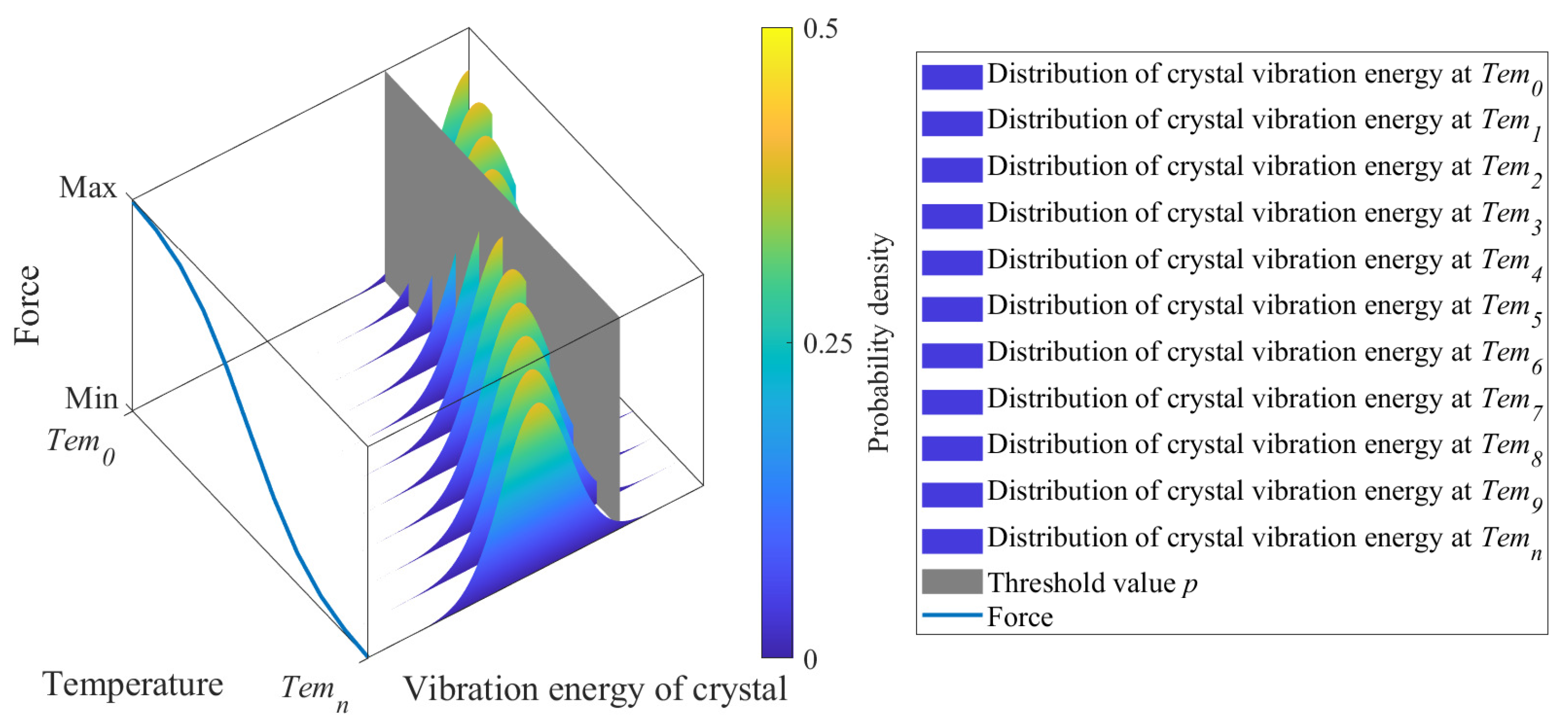 Actuators 12 00319 g005