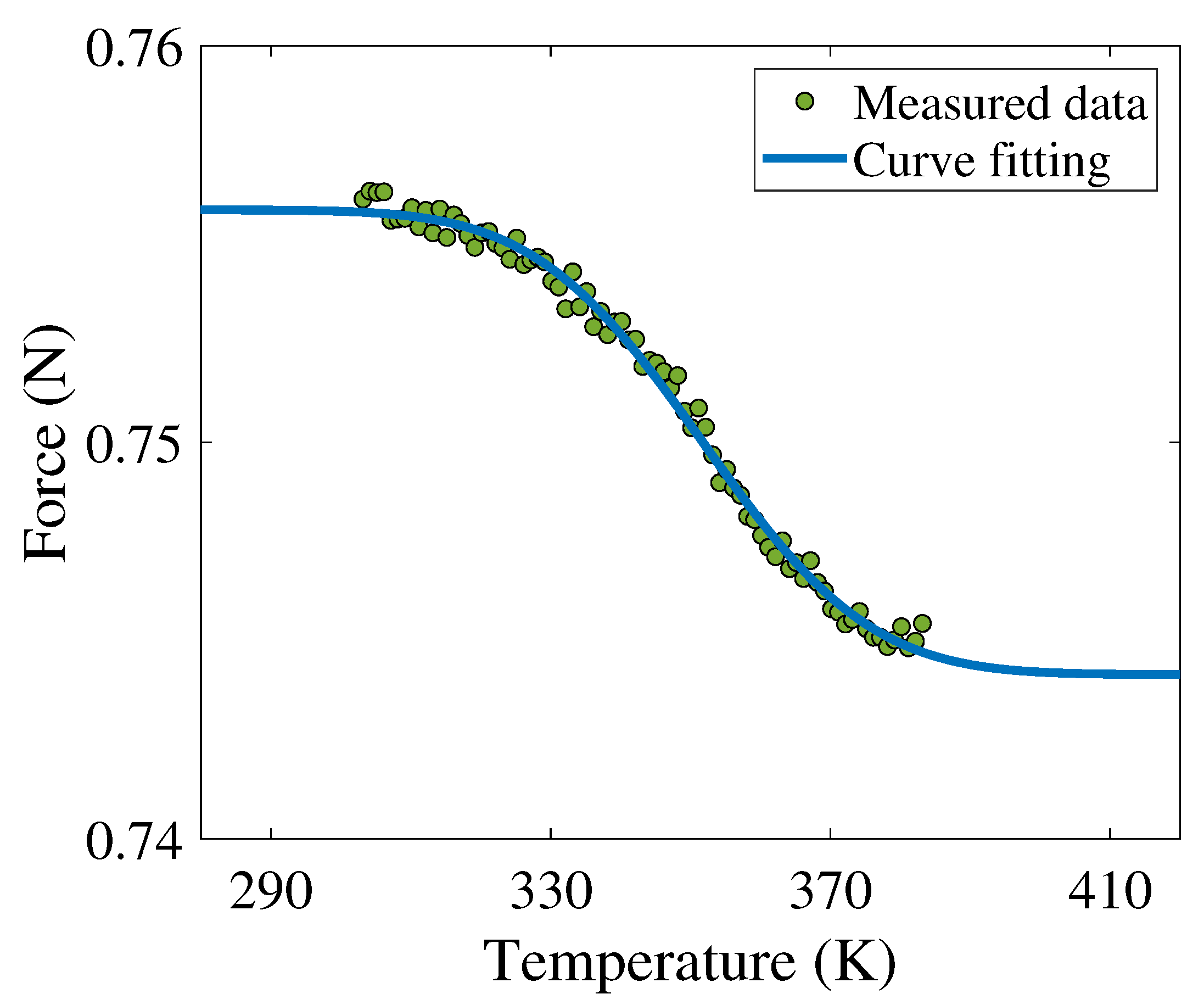 Actuators 12 00319 g007