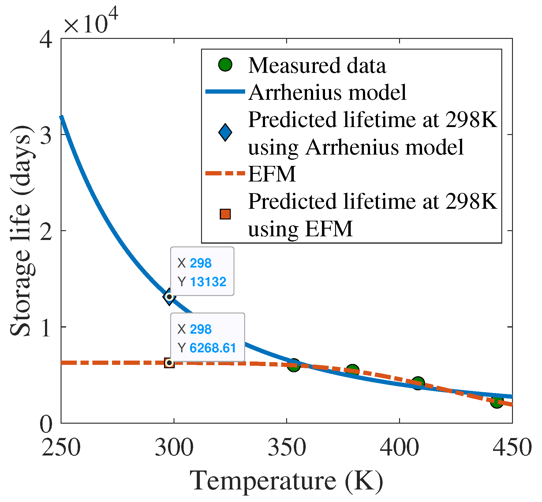 Actuators 12 00319 g008
