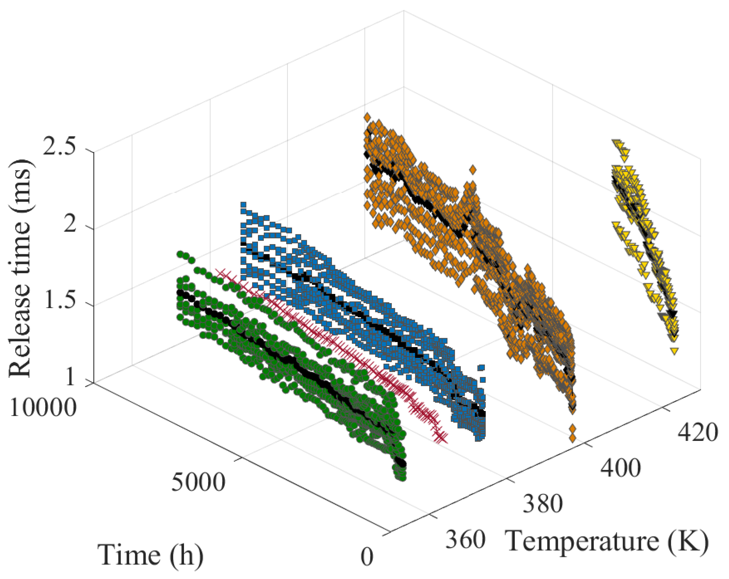 Actuators 12 00319 g010