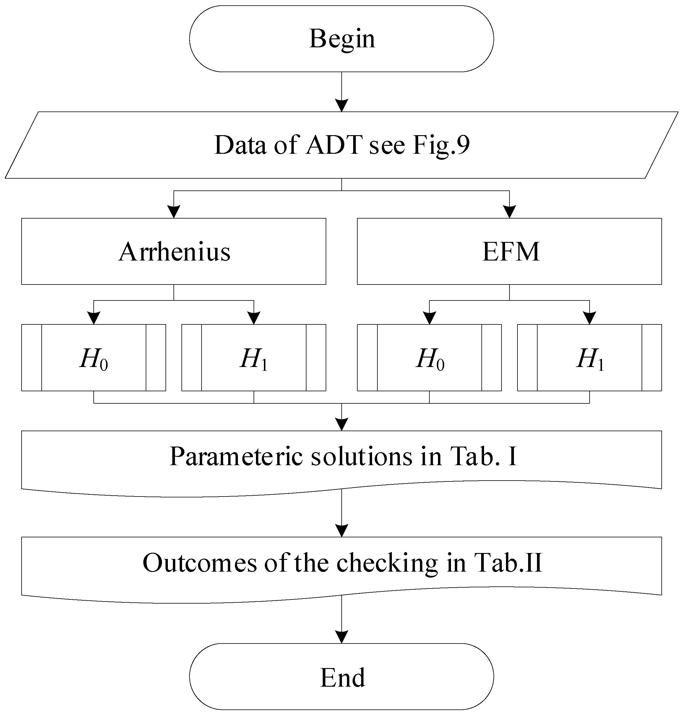 Actuators 12 00319 g011