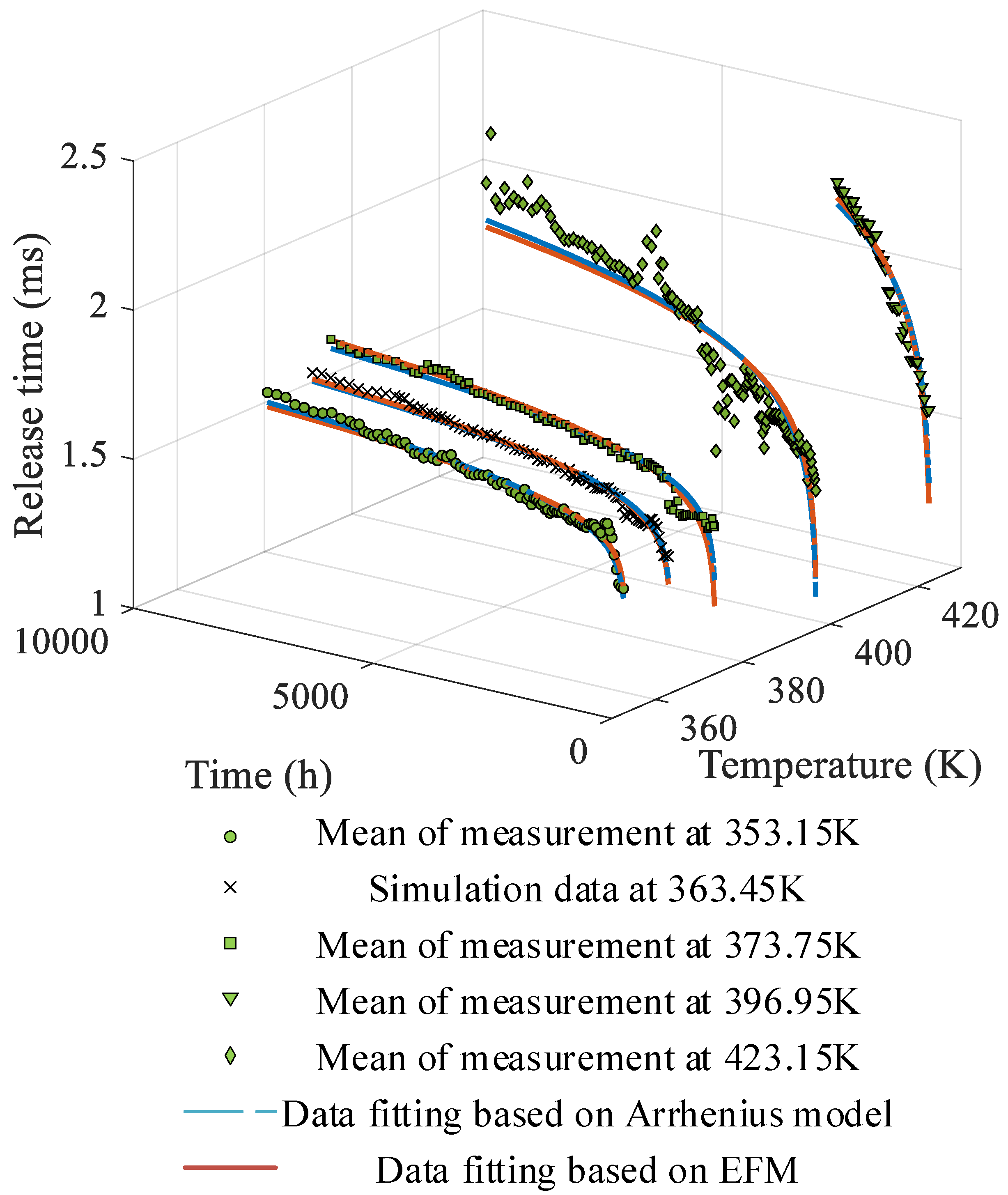 Actuators 12 00319 g012