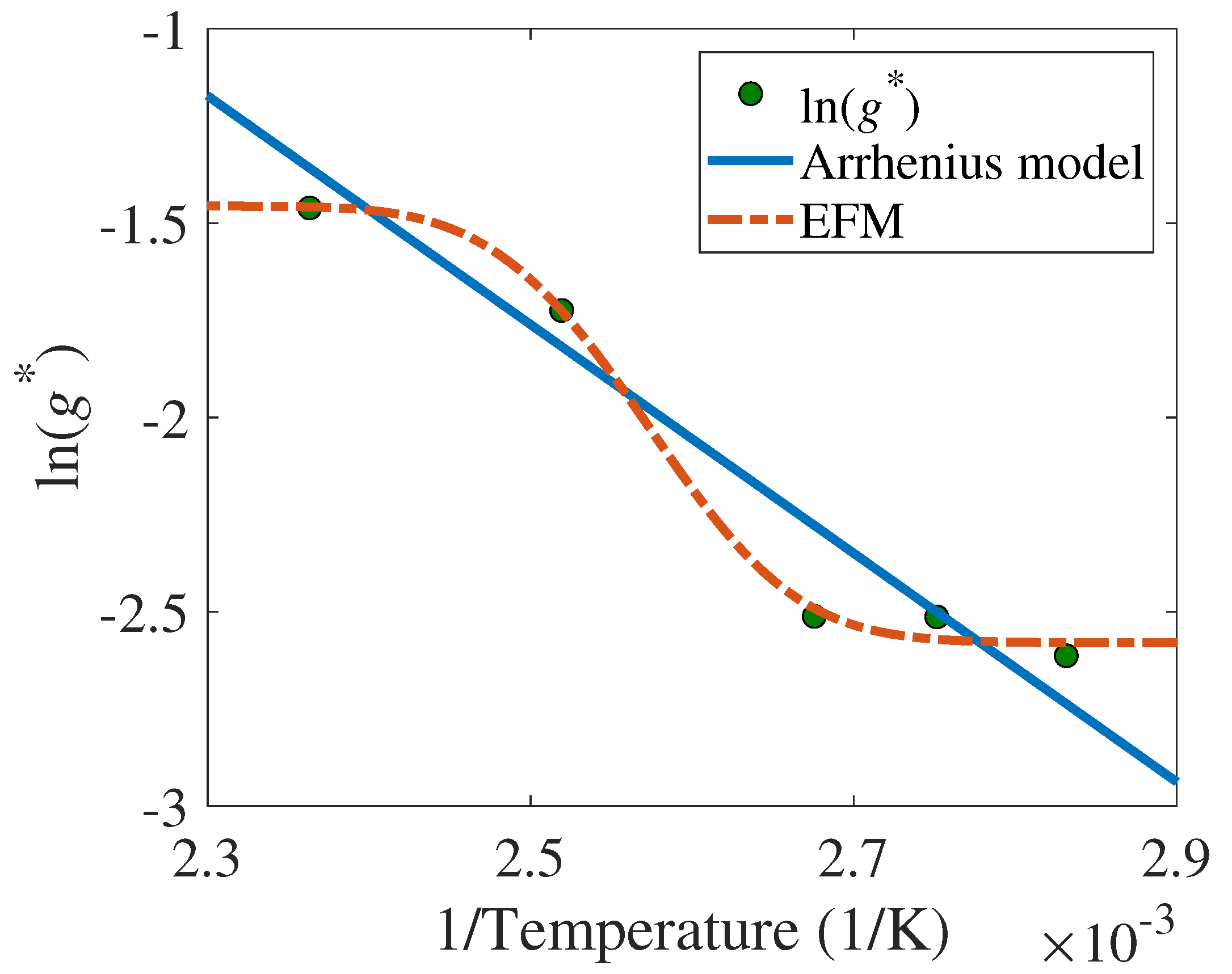Actuators 12 00319 g013