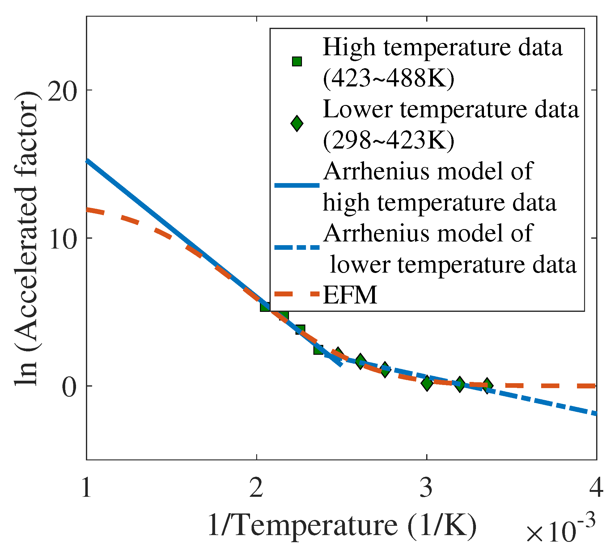 Actuators 12 00319 g015