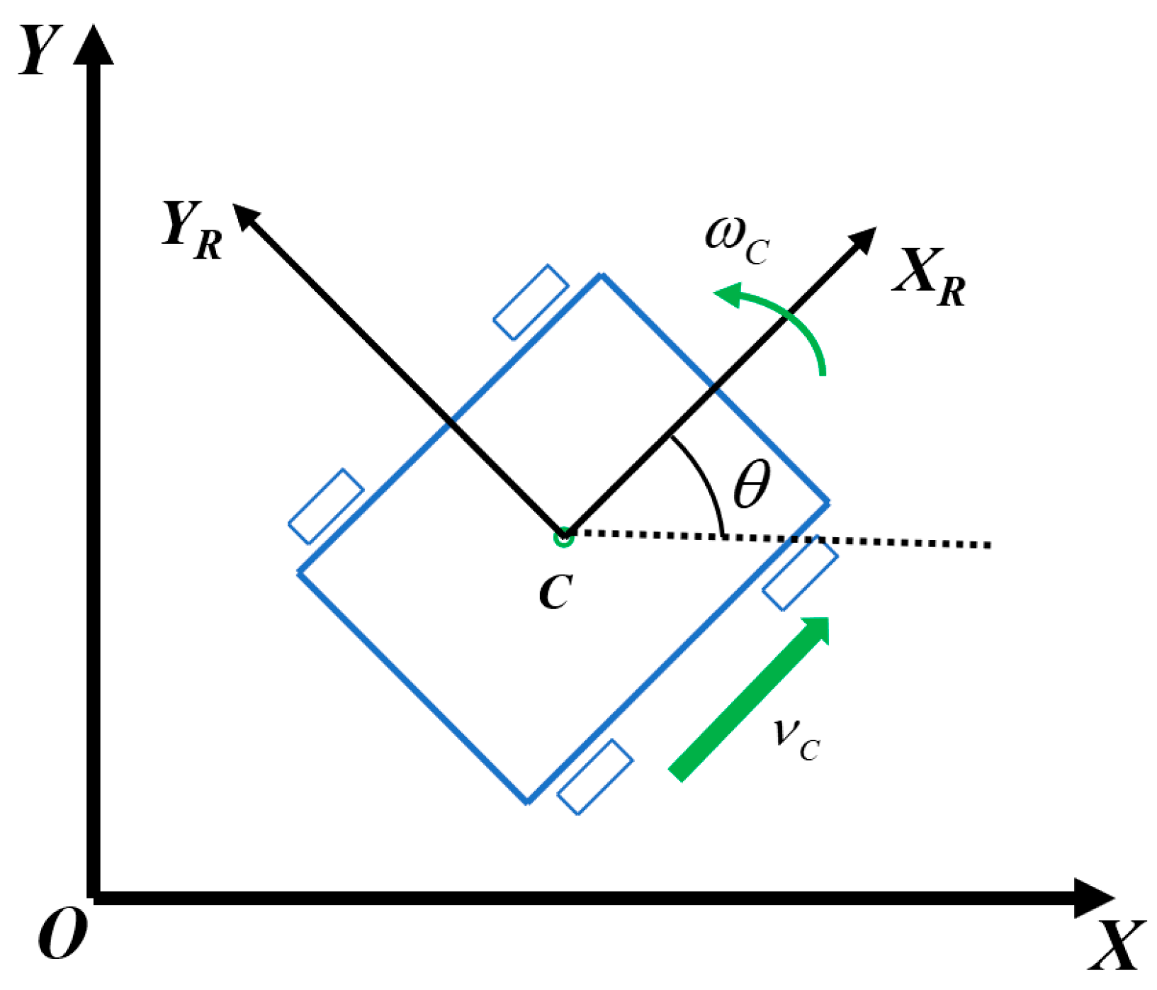 Actuators | Free Full-Text | A Self-Adaptive Double Q-Backstepping ...