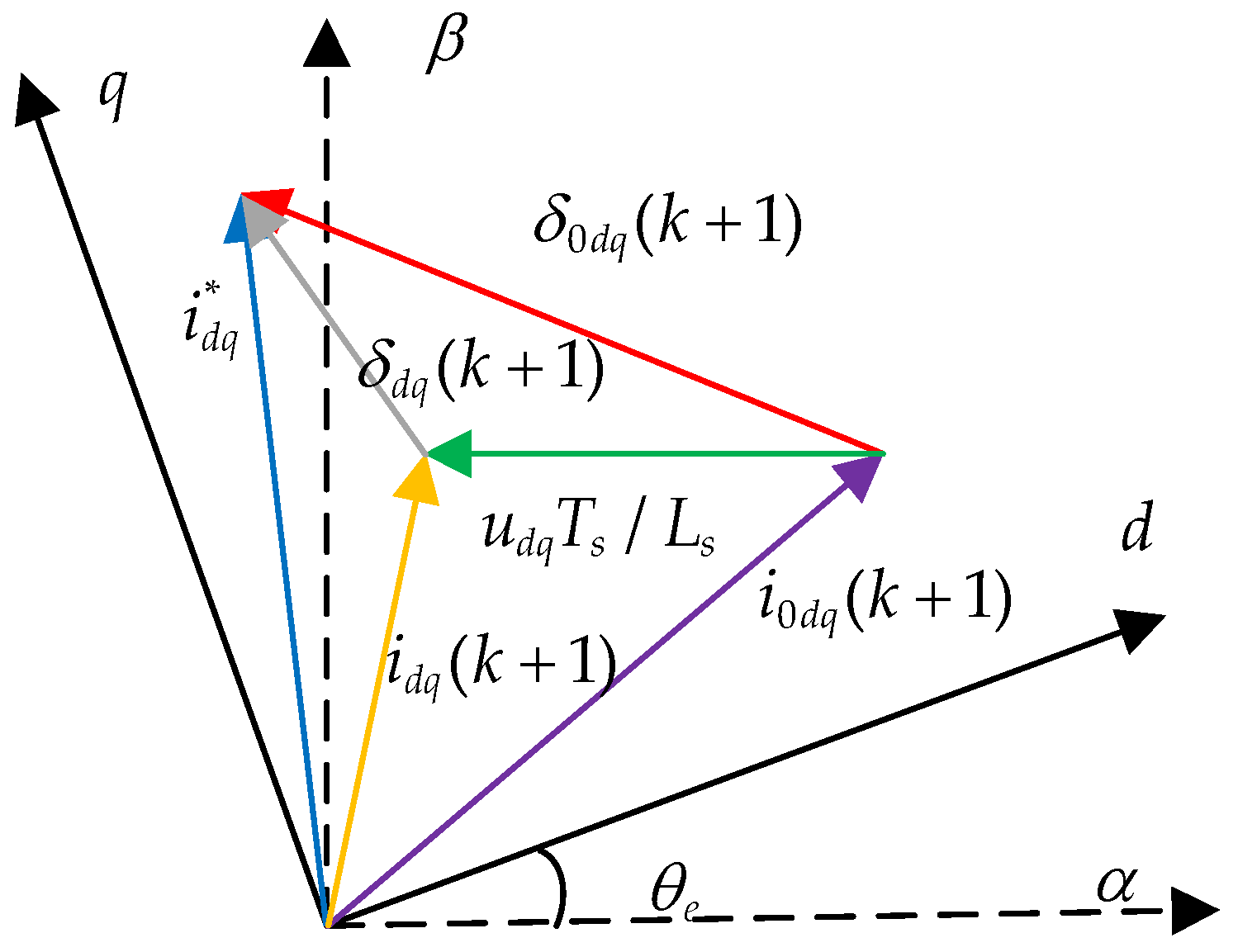 Actuators 12 00349 g003
