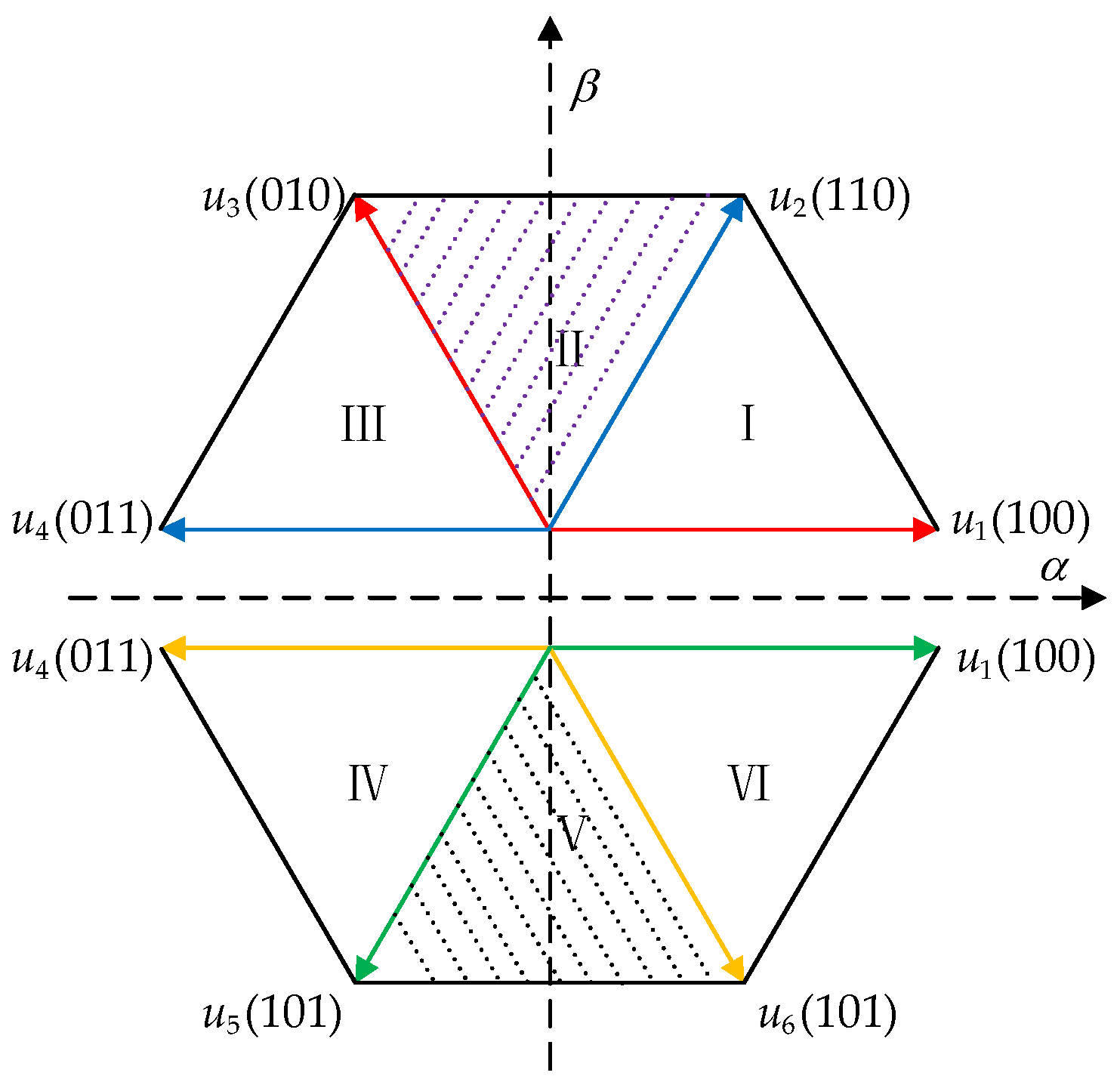 Actuators 12 00349 g005