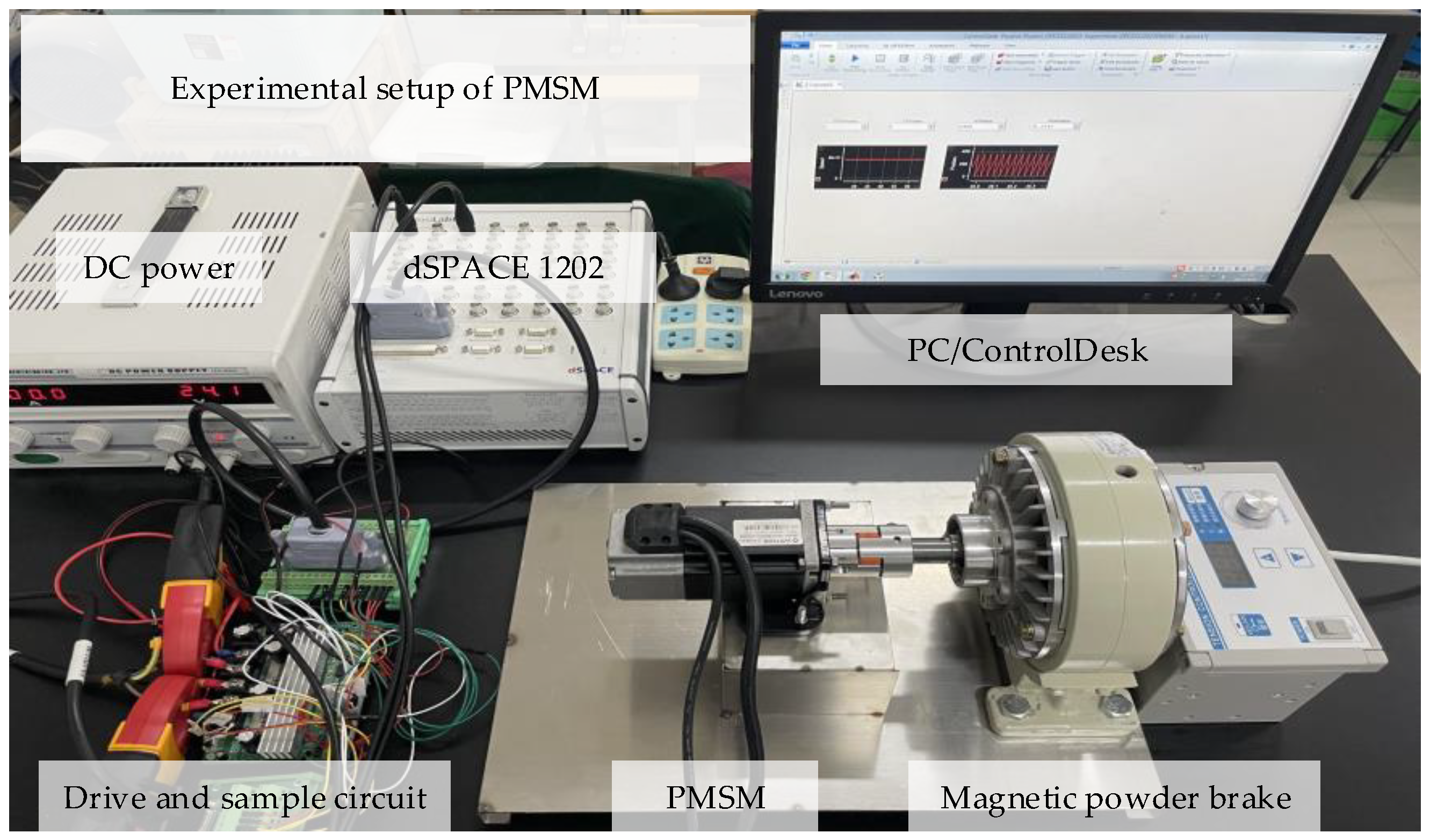 Actuators 12 00349 g013