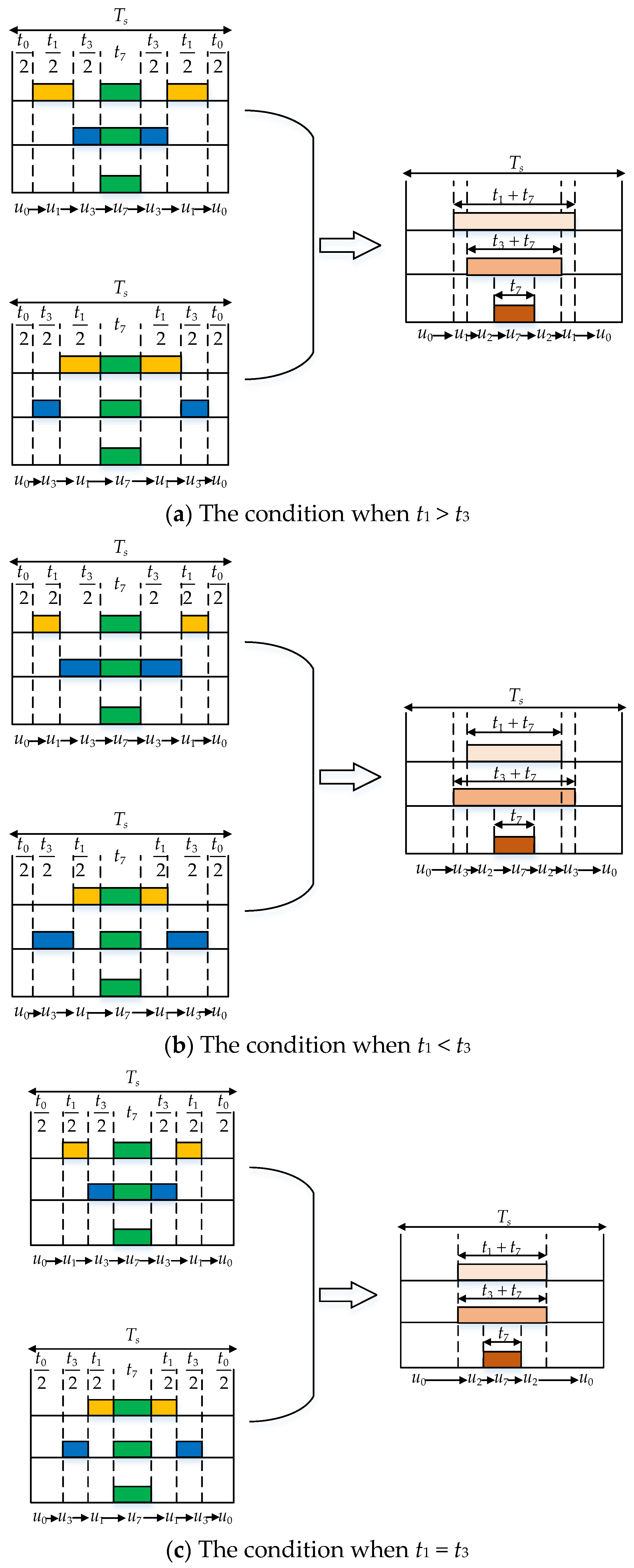 Actuators 12 00349 g0a12