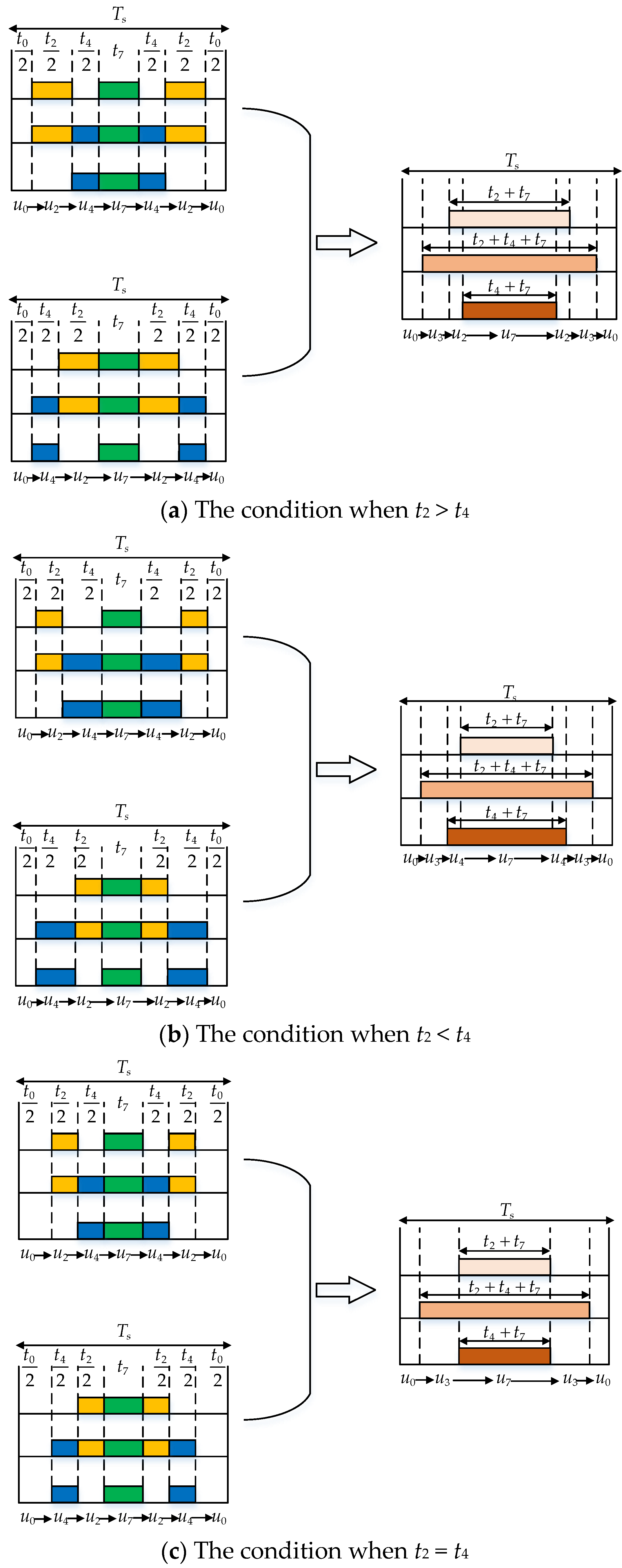 Actuators 12 00349 g0a13