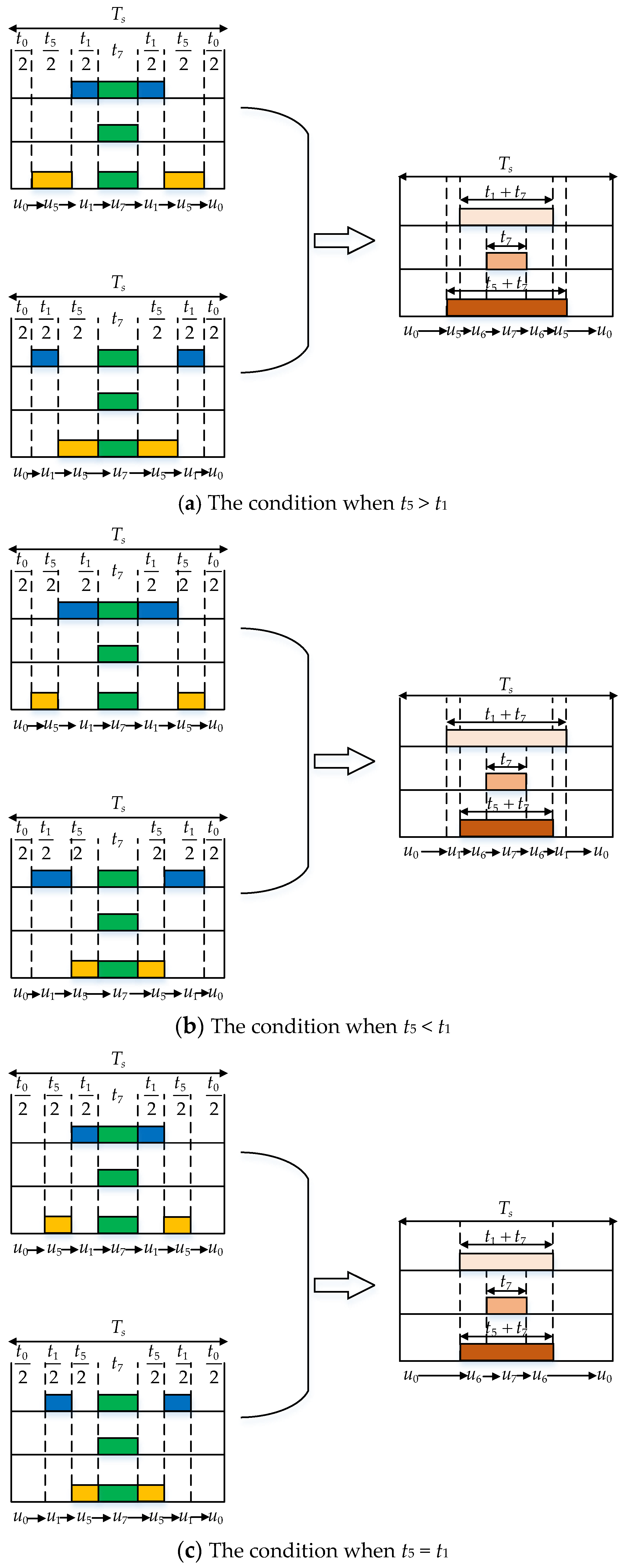 Actuators 12 00349 g0a15