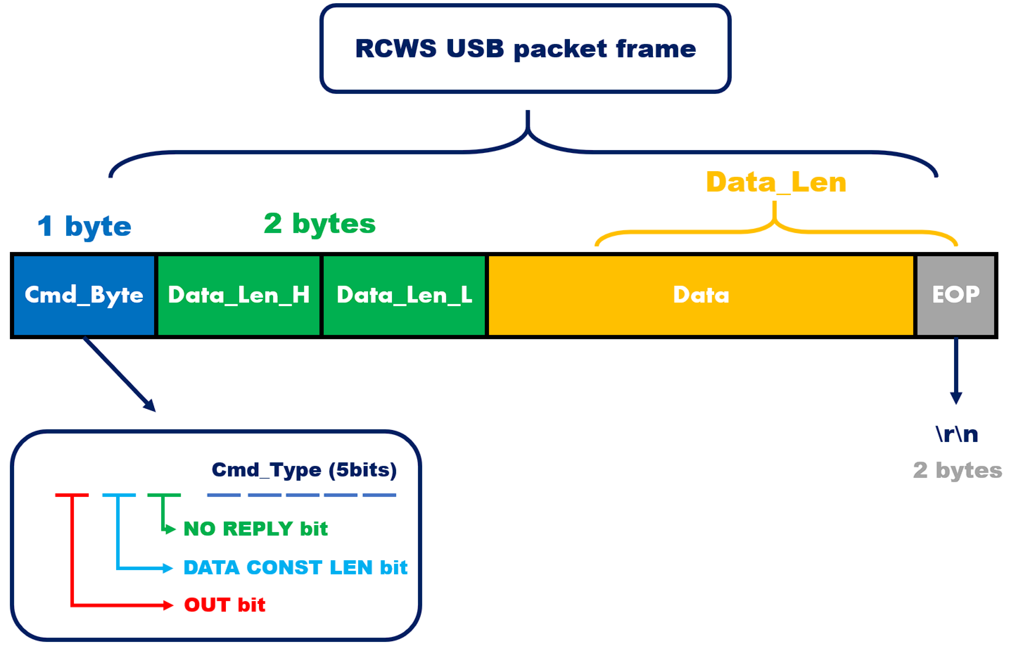 Actuators 12 00359 g005