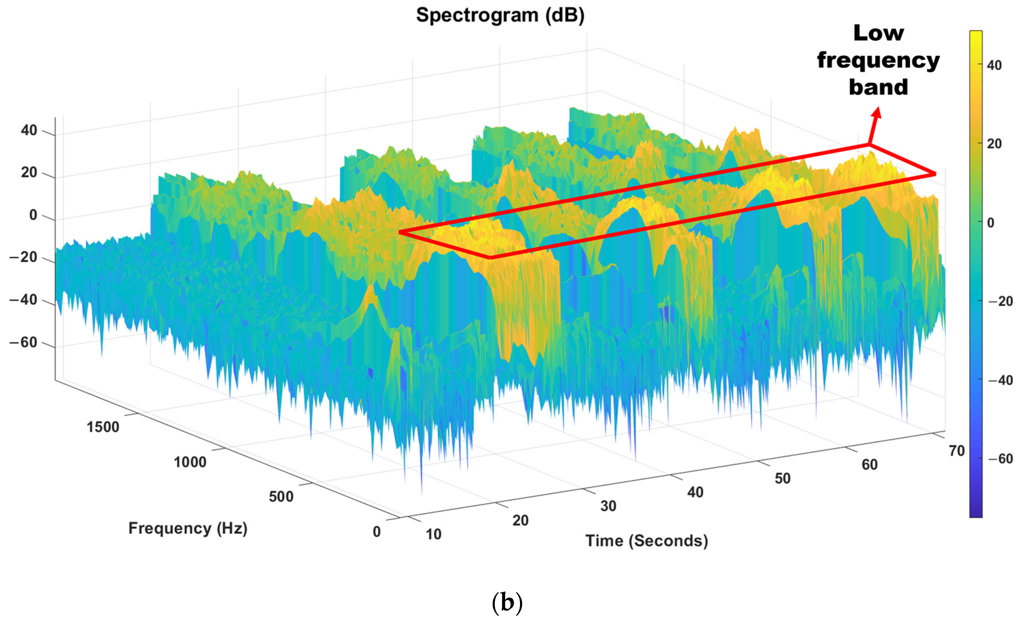 Actuators 12 00359 g013b
