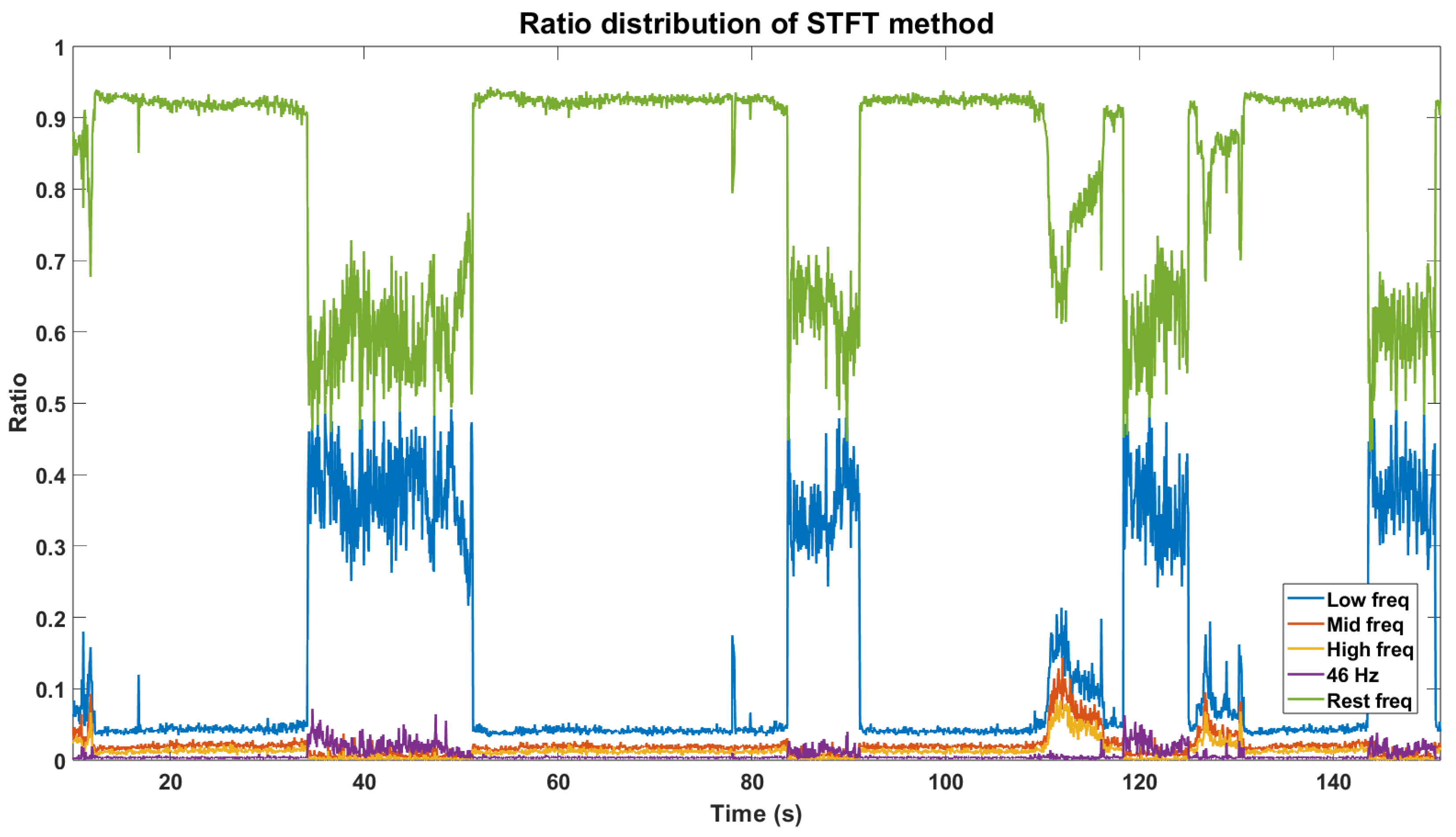 Actuators 12 00359 g015