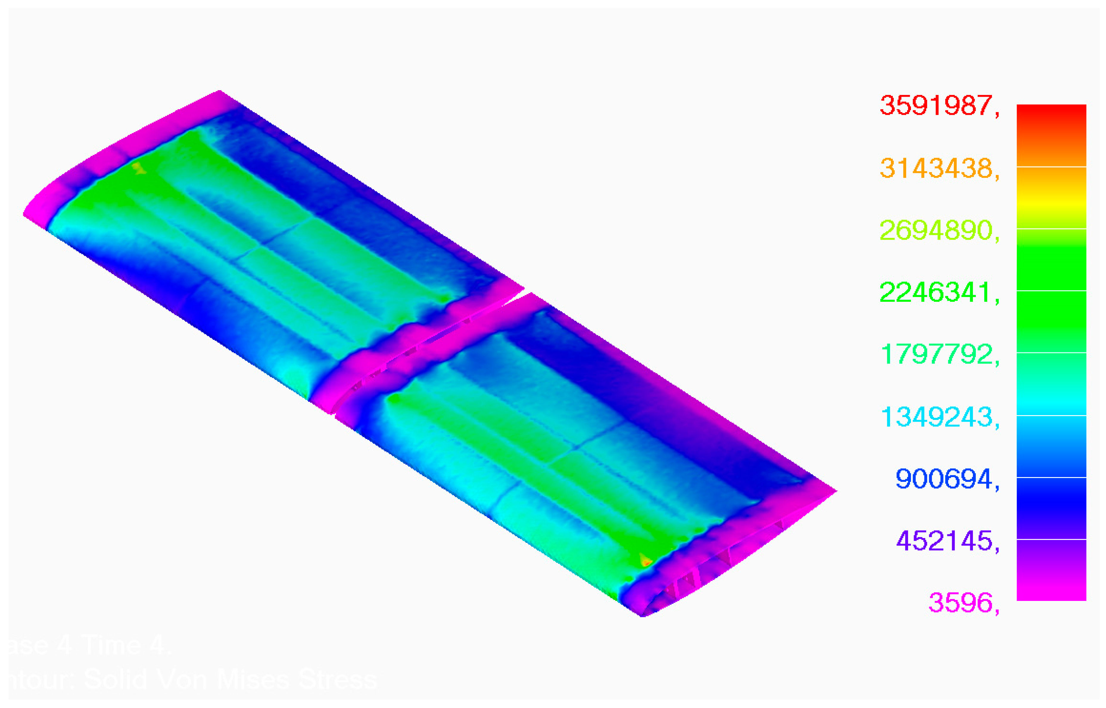 Actuators 12 00366 g012