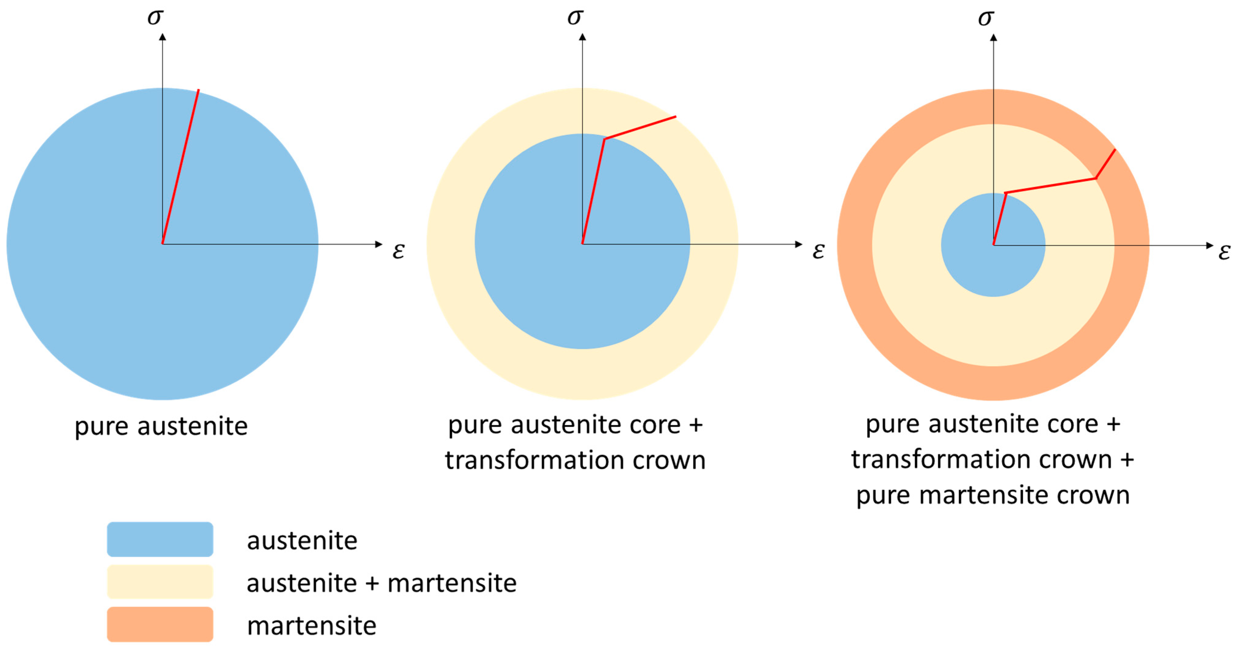 Actuators 12 00366 g014