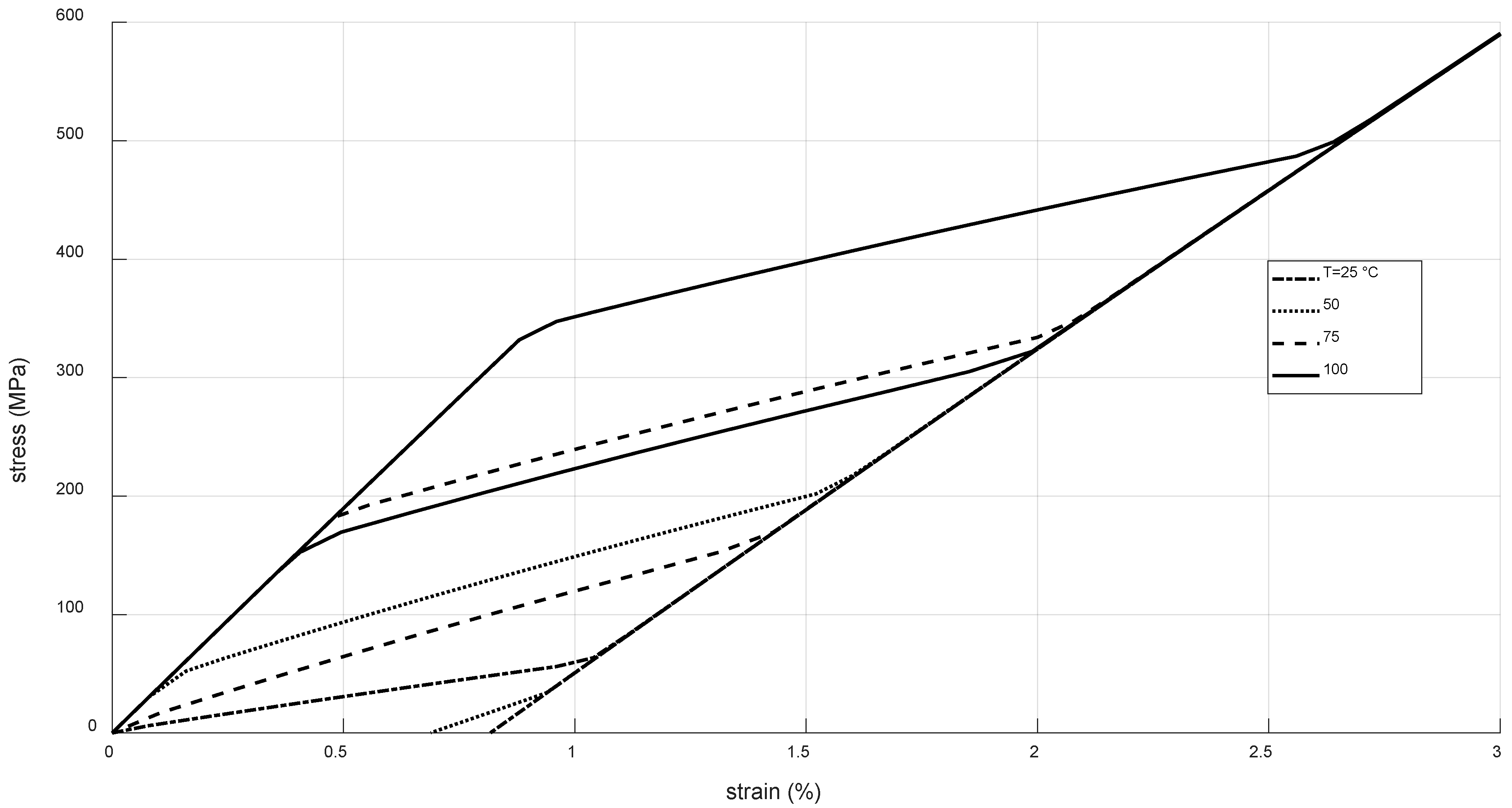 Actuators 12 00366 g015