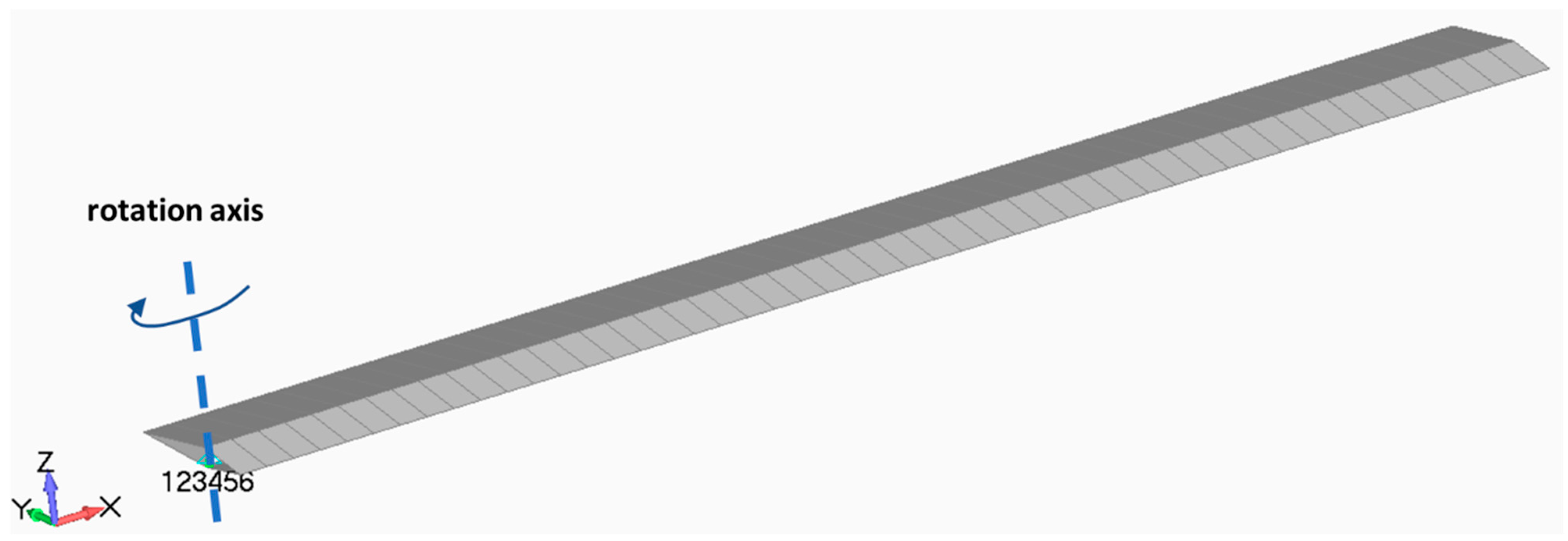 Actuators 12 00366 g027