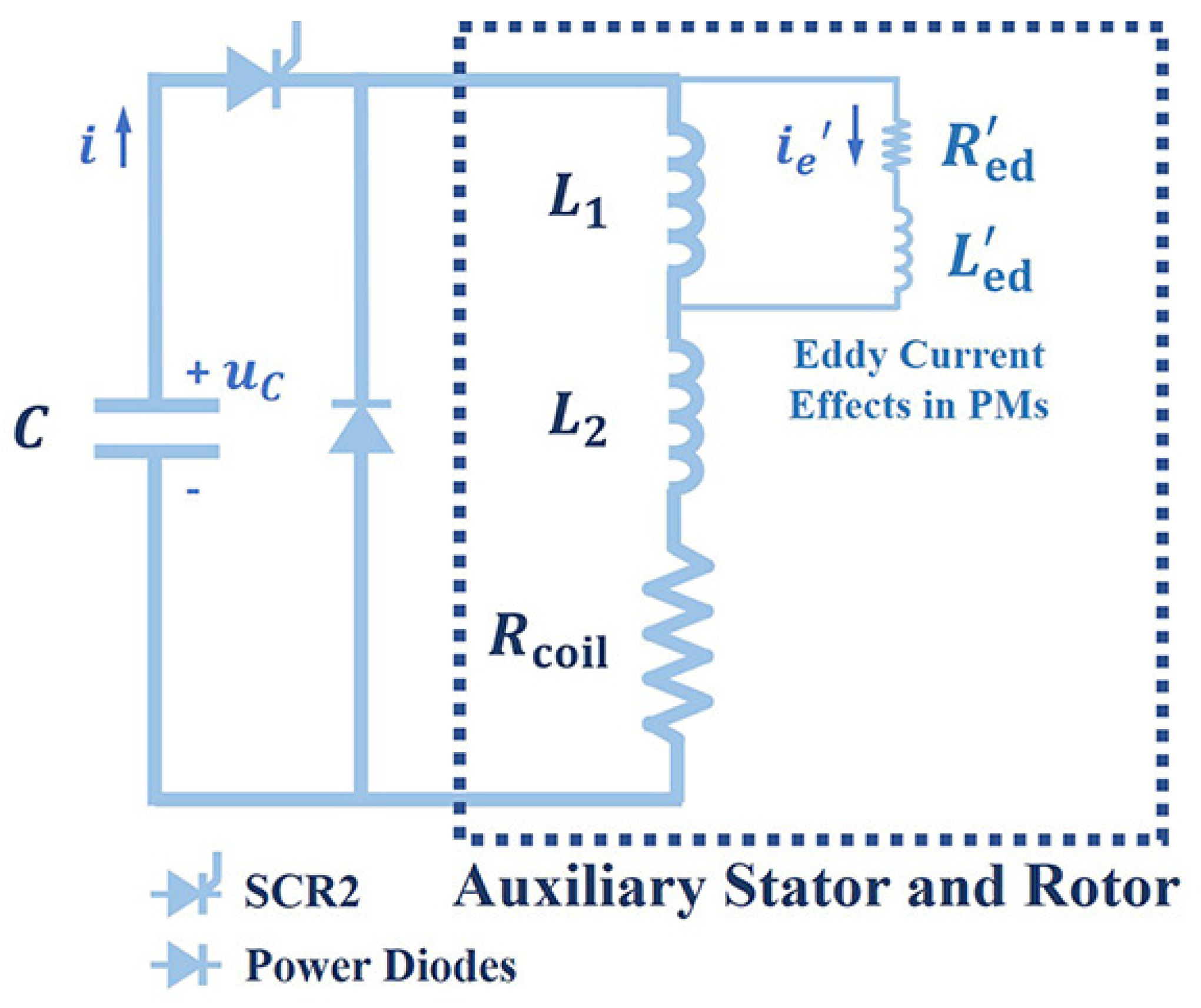 Actuators 12 00383 g009