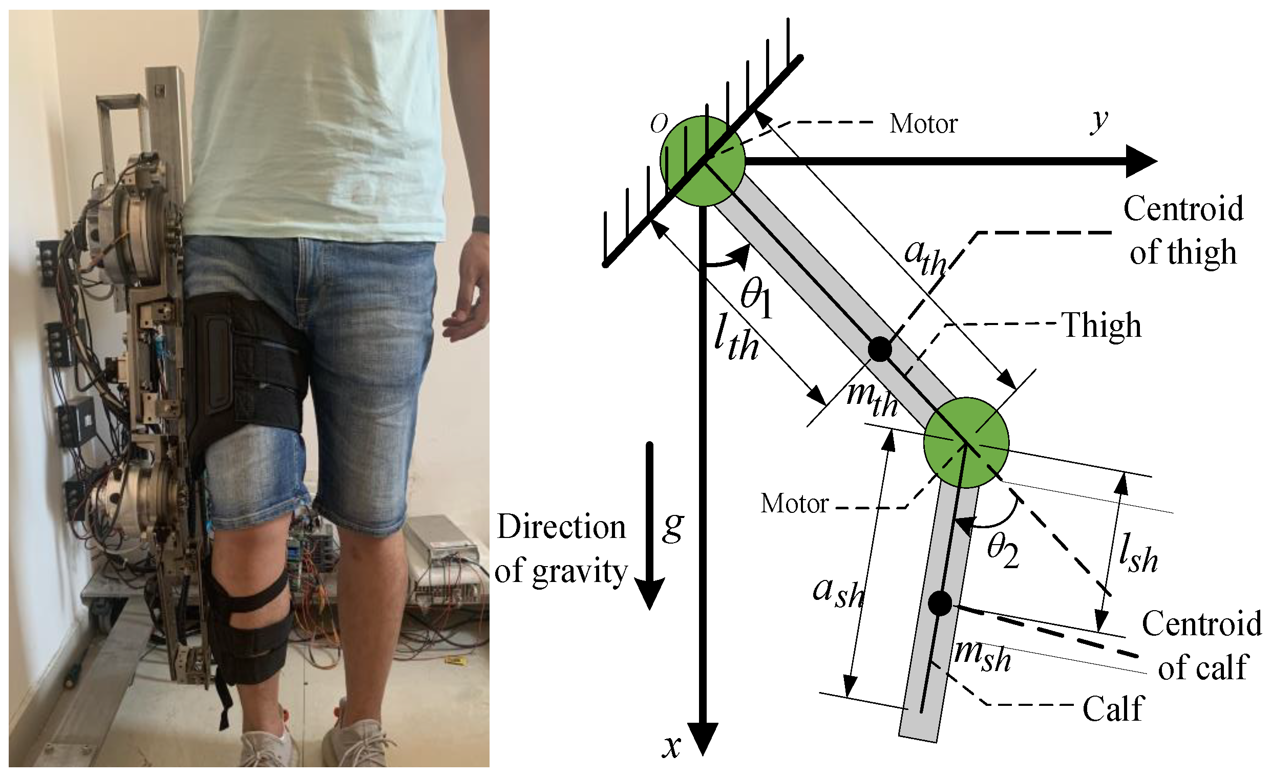 Actuators 12 00402 g001