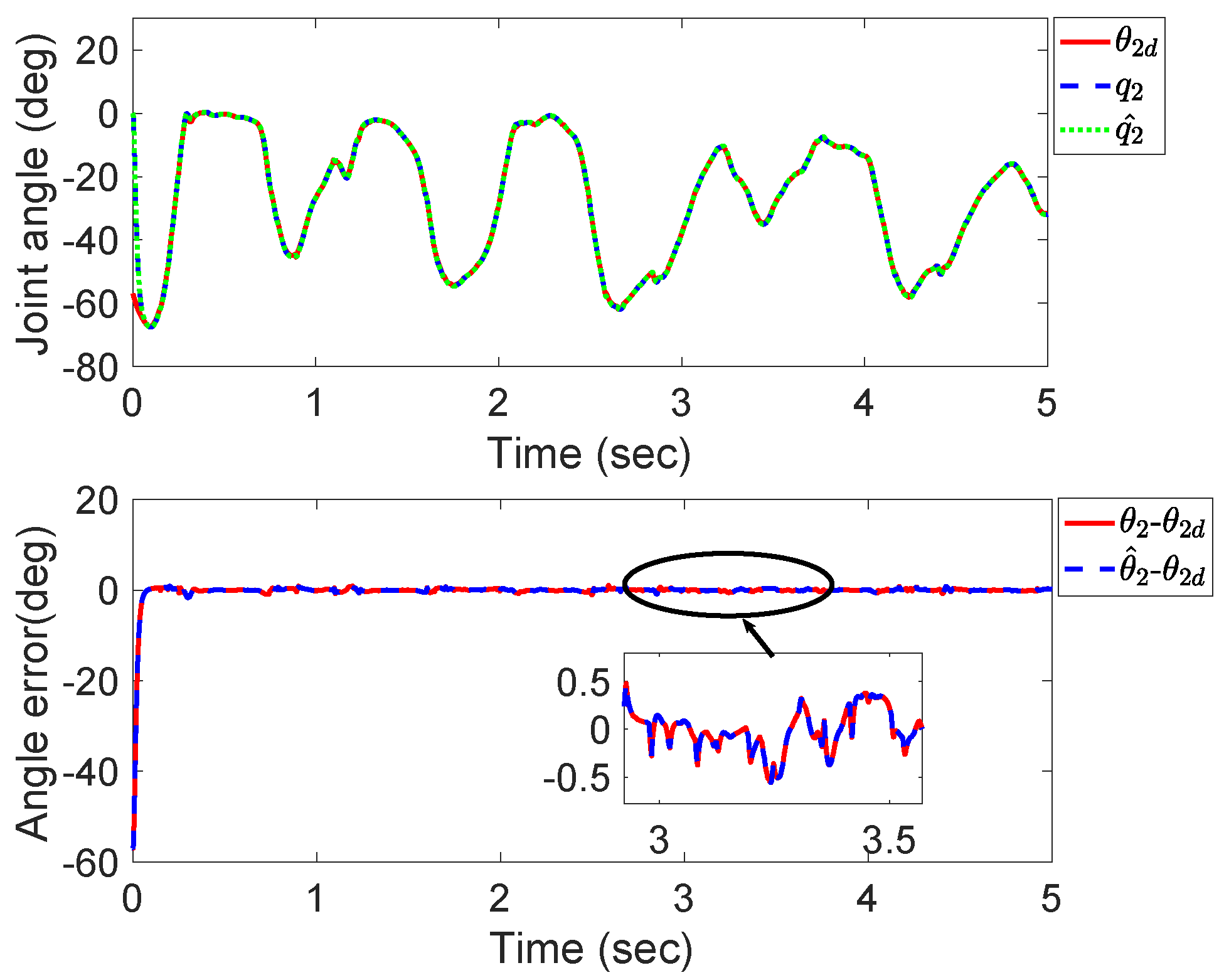Actuators 12 00402 g004