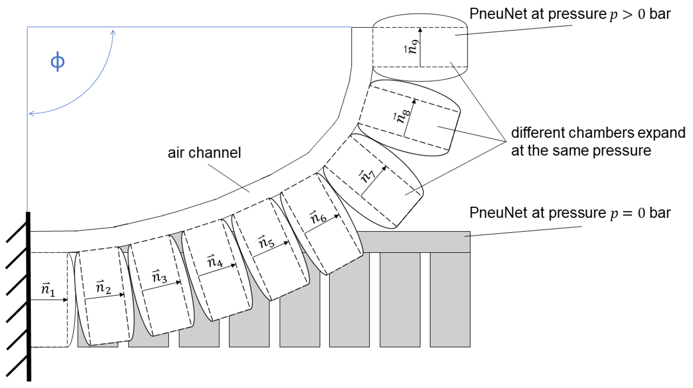 Actuators 12 00414 g001