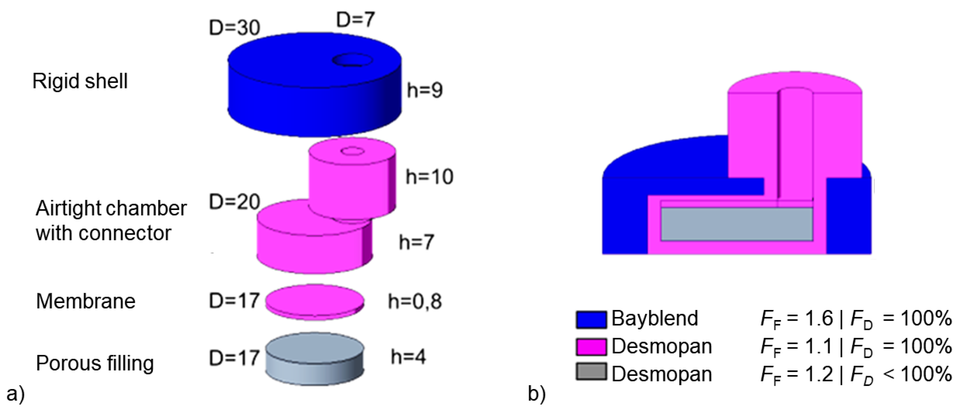 Actuators 12 00414 g005