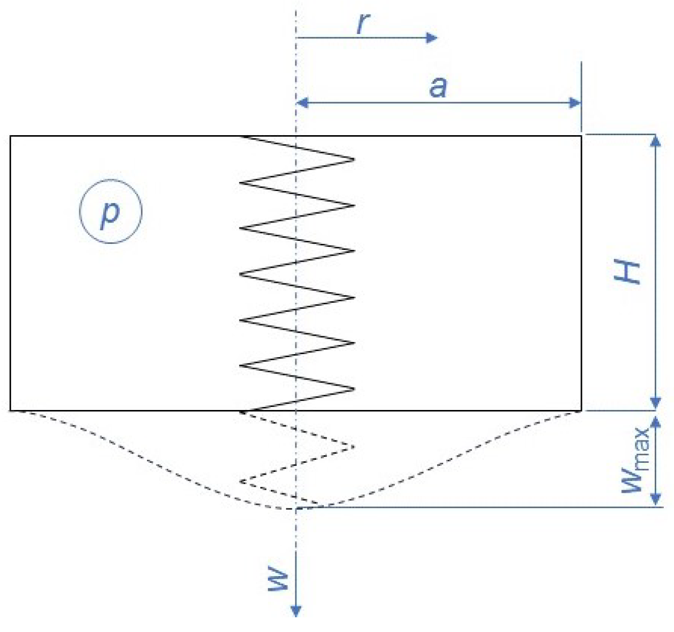 Actuators 12 00414 g006