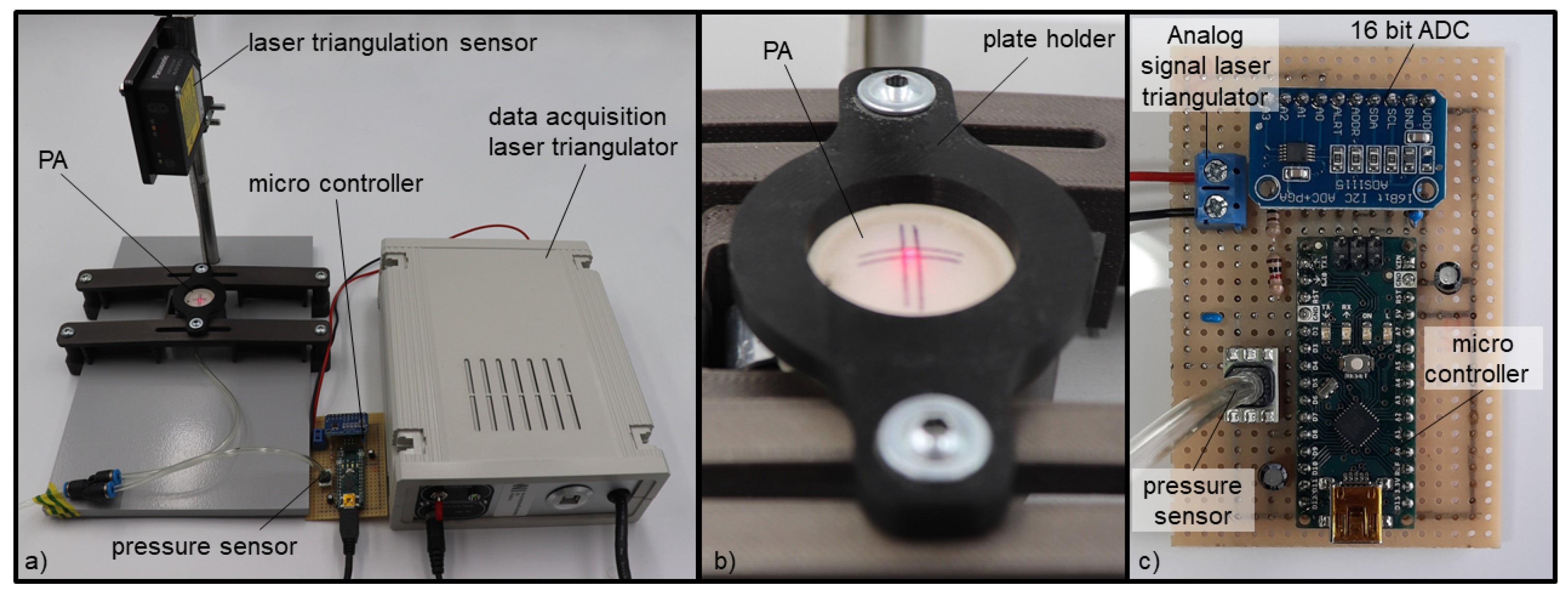 Actuators 12 00414 g007