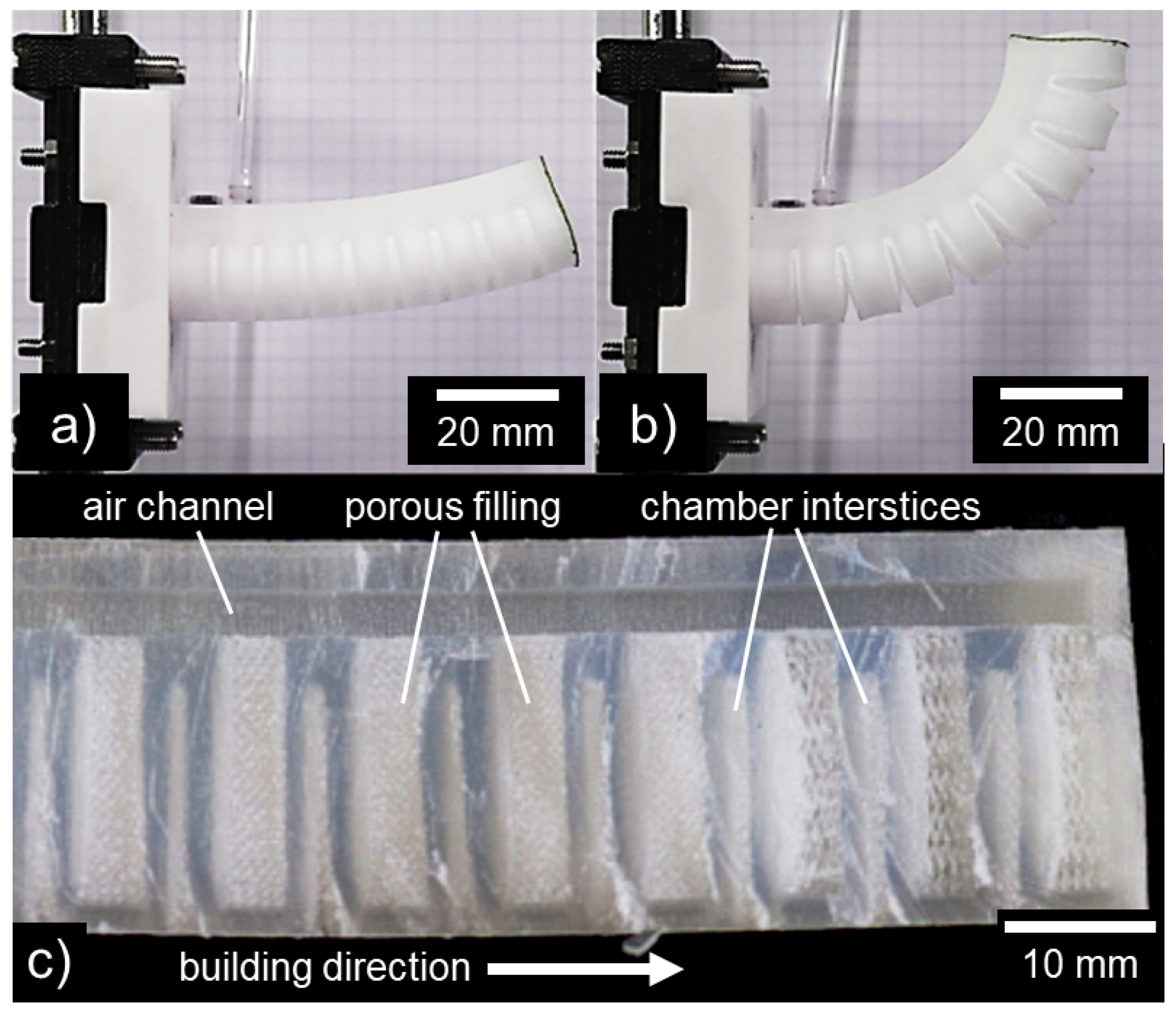 Actuators 12 00414 g012