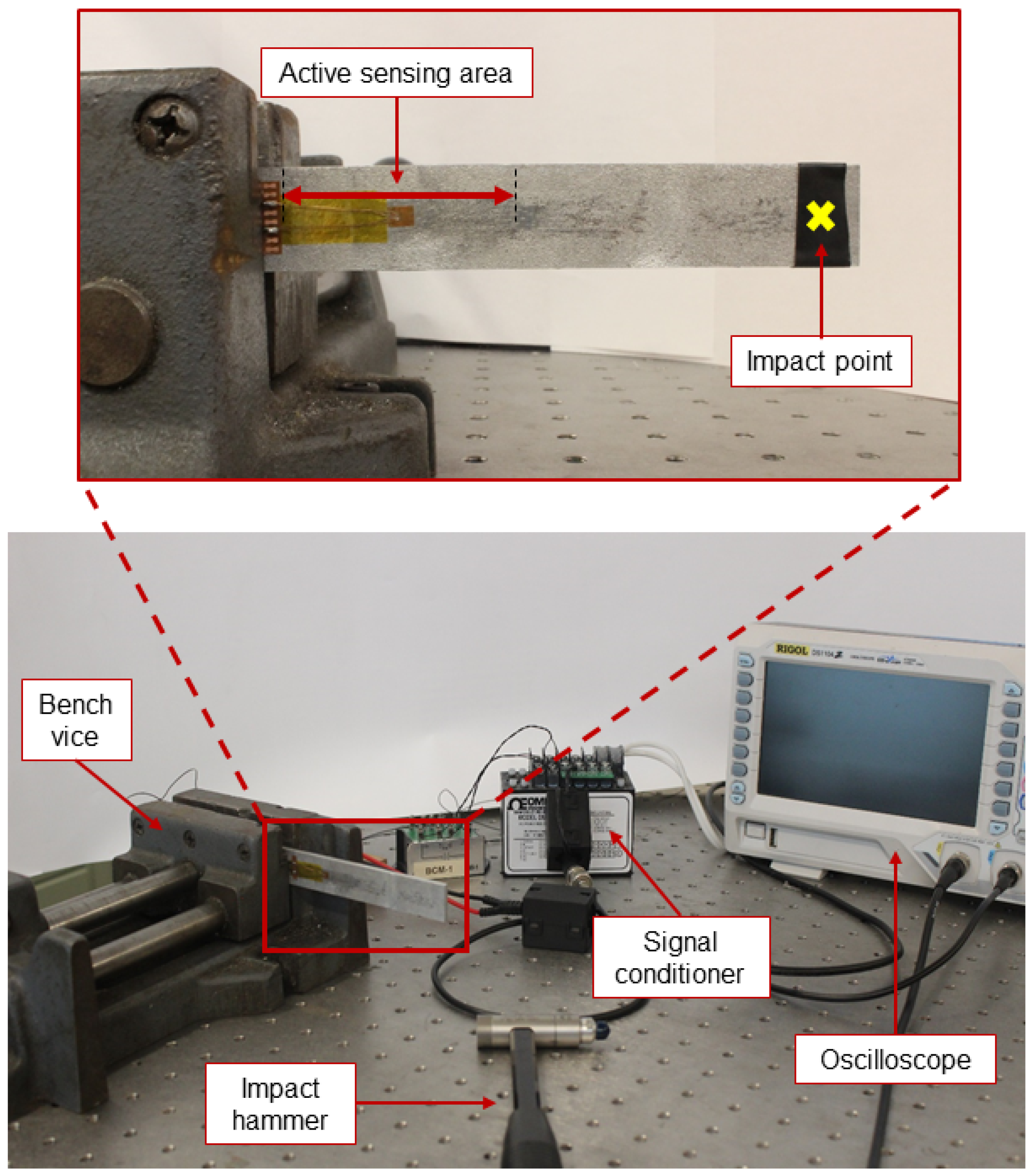 Actuators 12 00428 g006