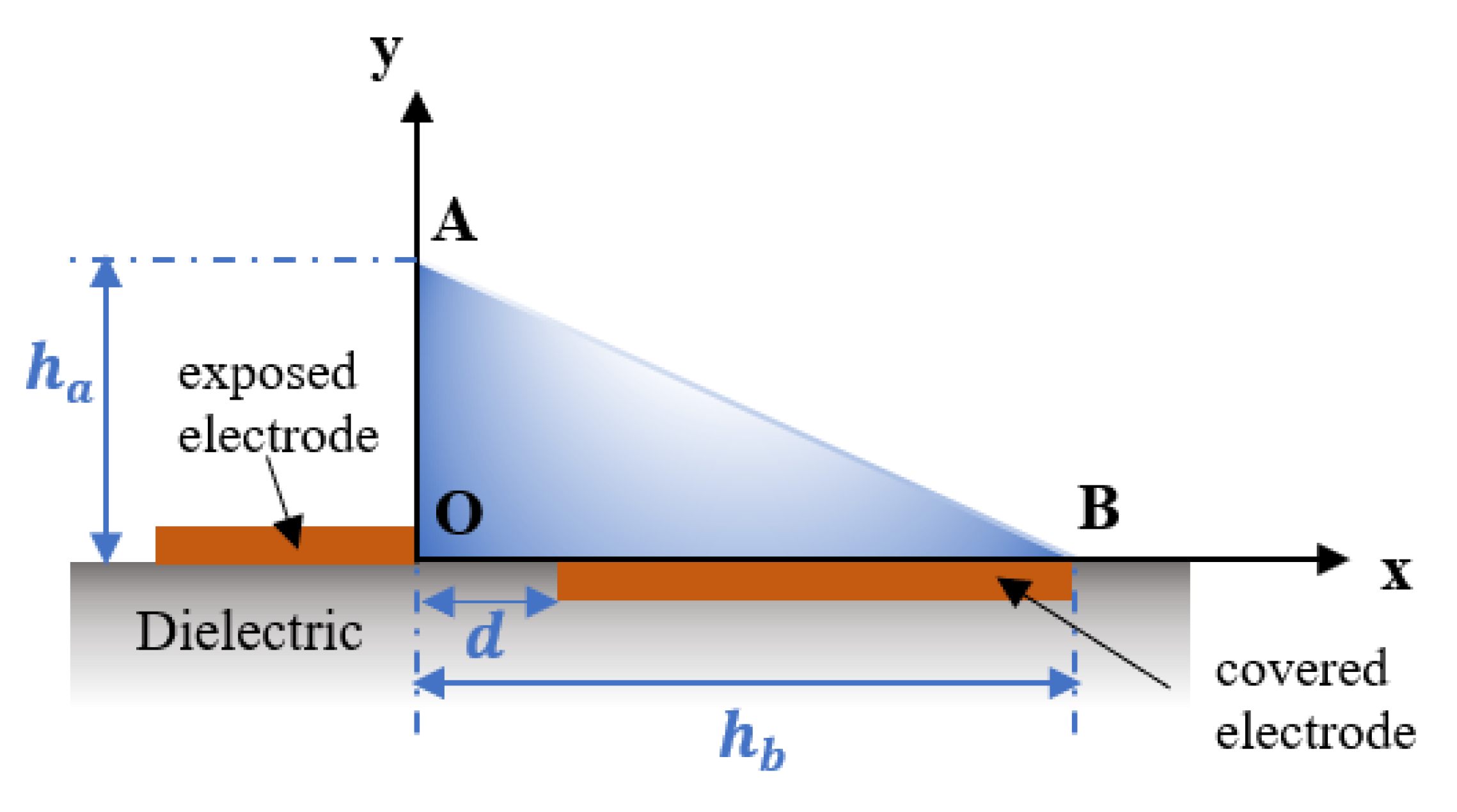Actuators 12 00436 g003