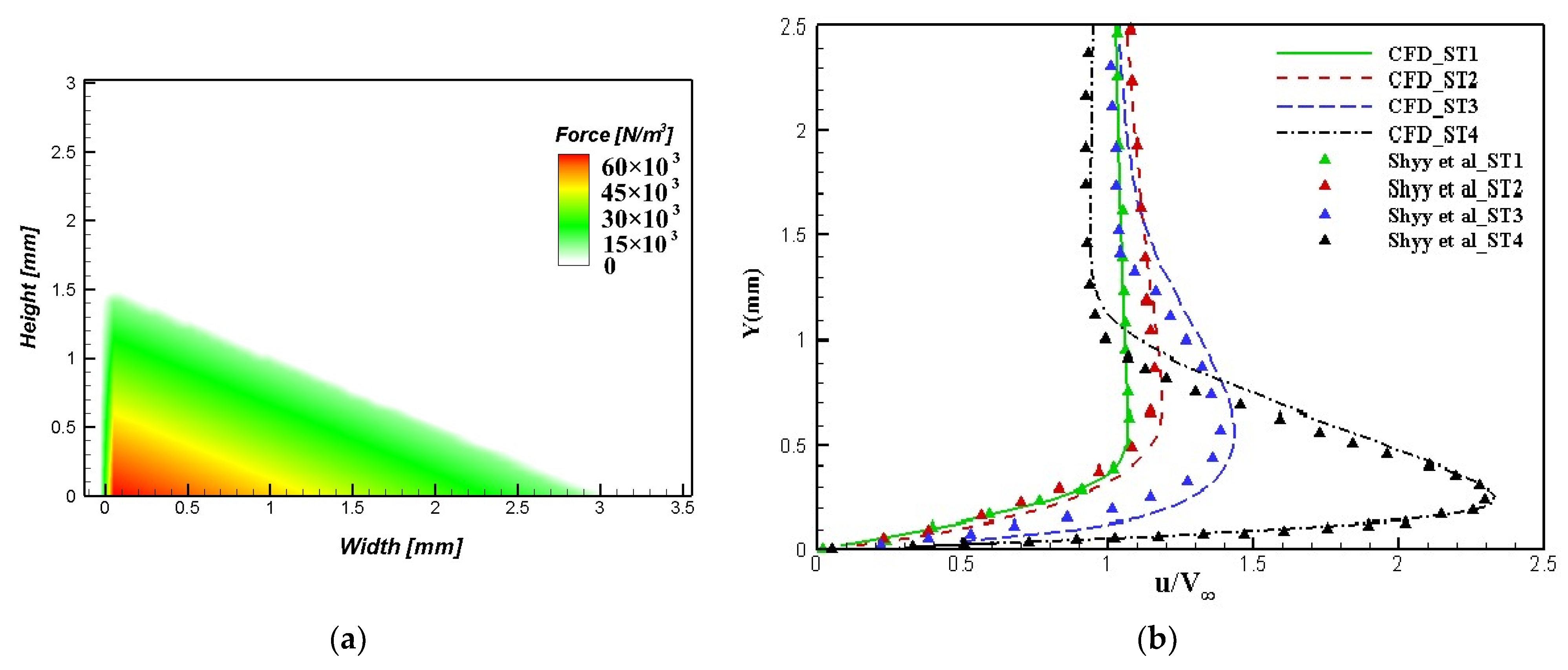 Actuators 12 00436 g006