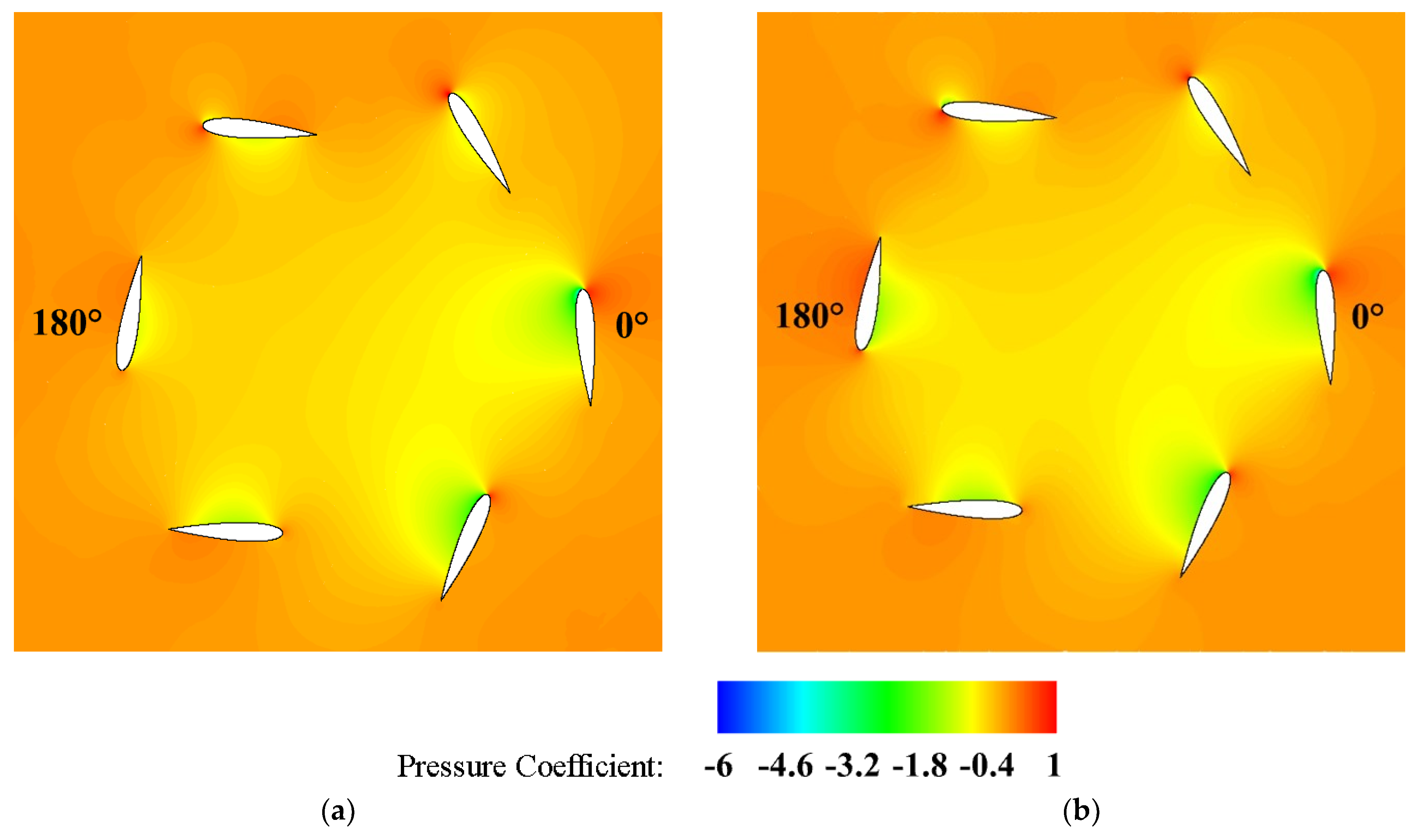 Actuators 12 00436 g013