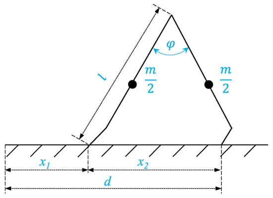 Material Spotlight – PTFE (Polytetrafluoroethylene) - Triangle Fluid  Controls Ltd.