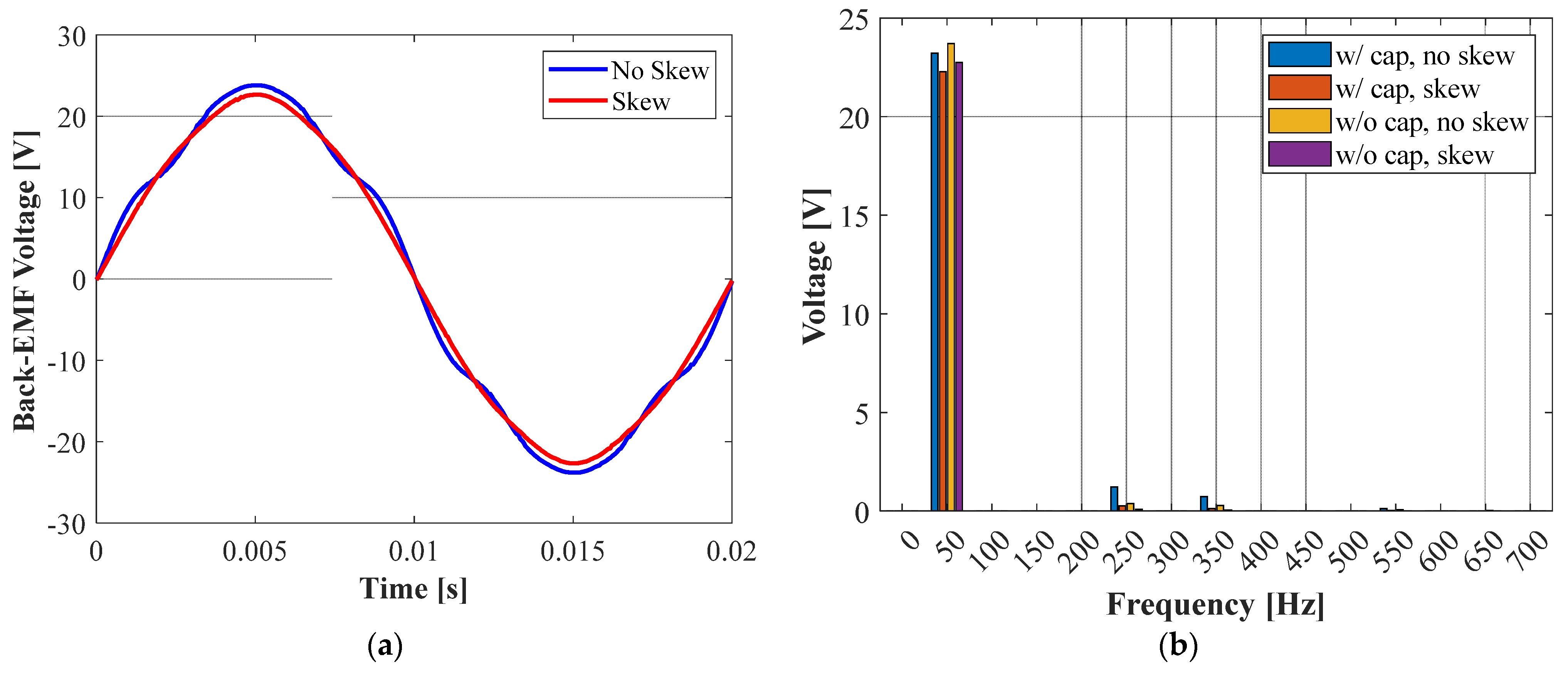 Actuators 13 00013 g011