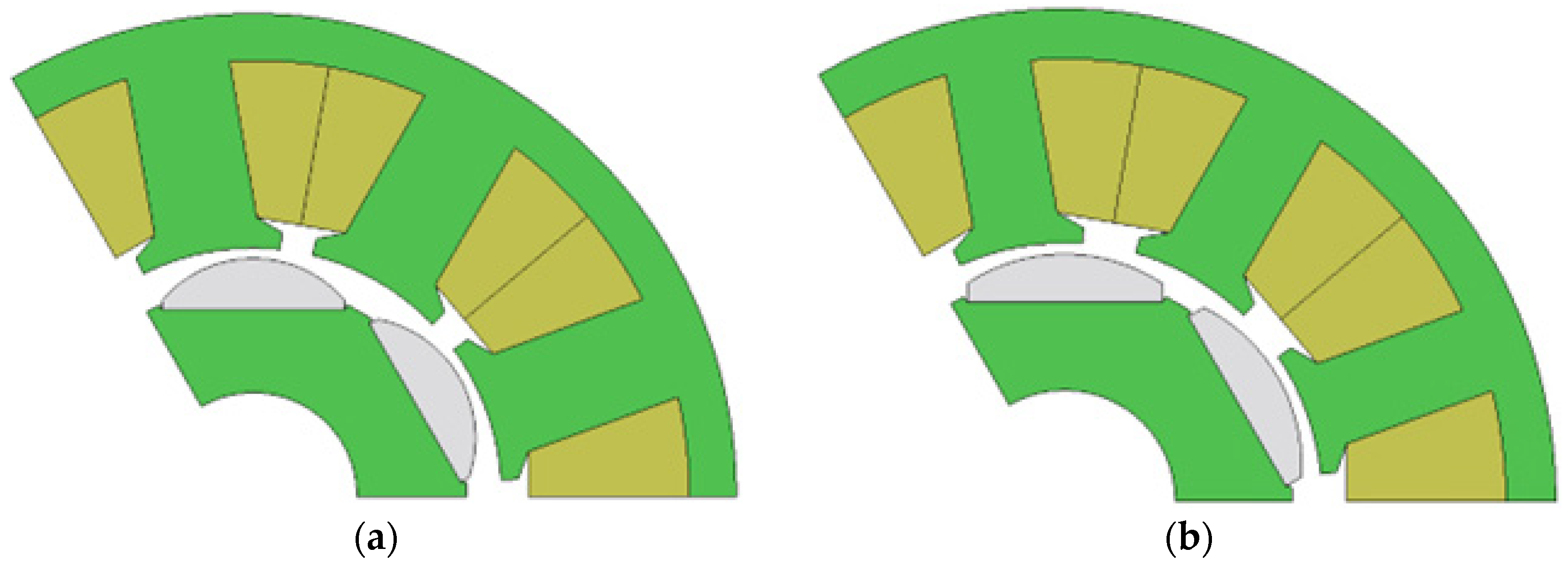 Actuators 13 00013 g014
