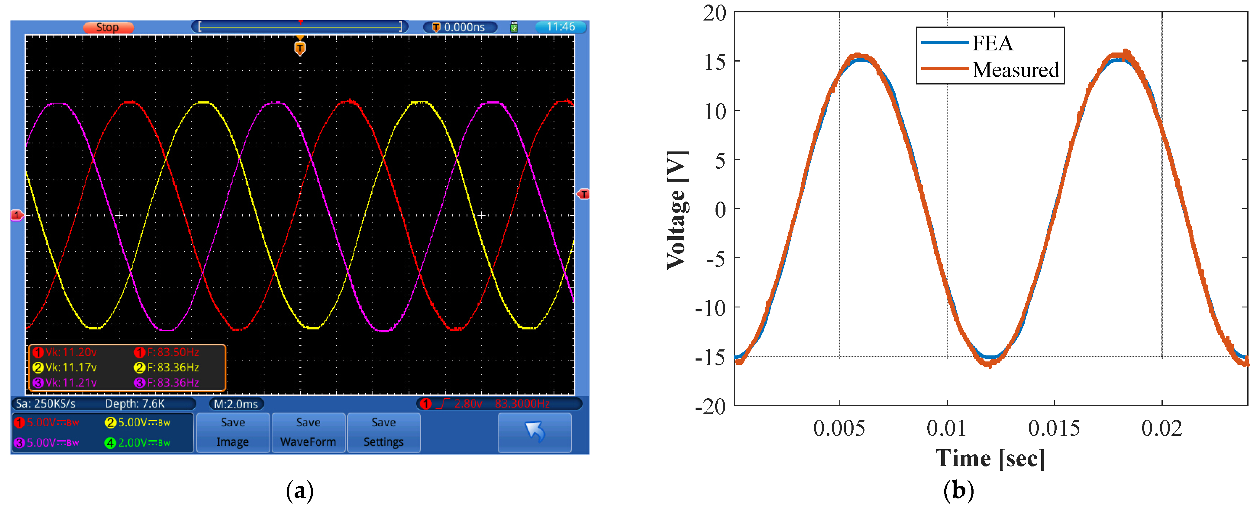 Actuators 13 00013 g021