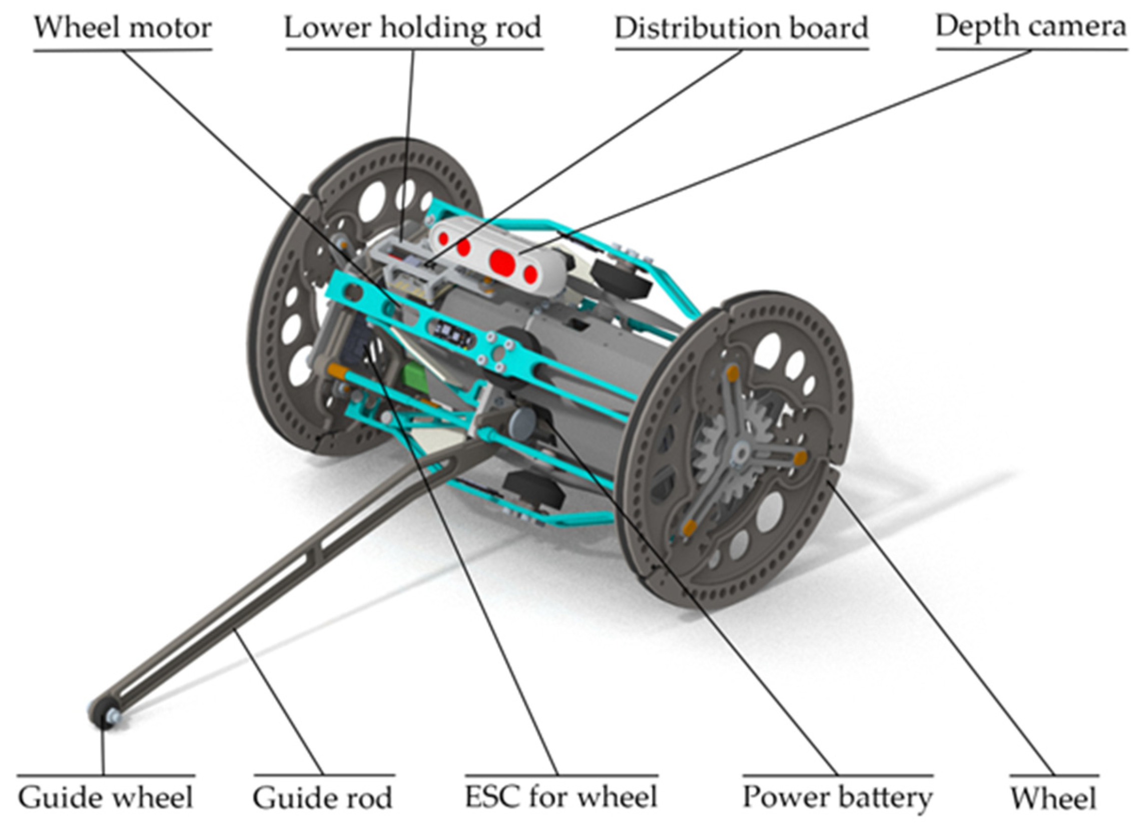 Actuators 13 00027 g003