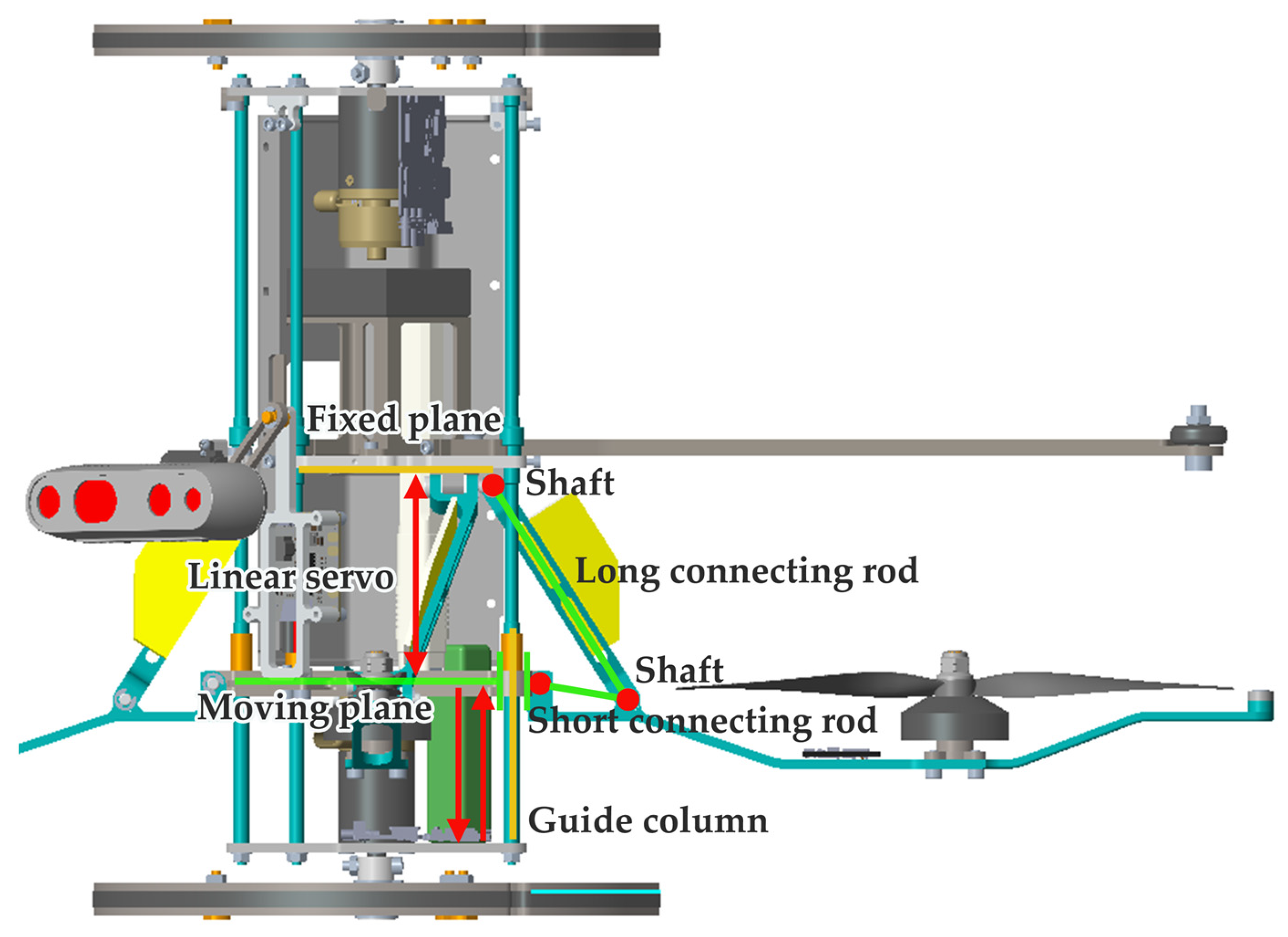 Actuators 13 00027 g005