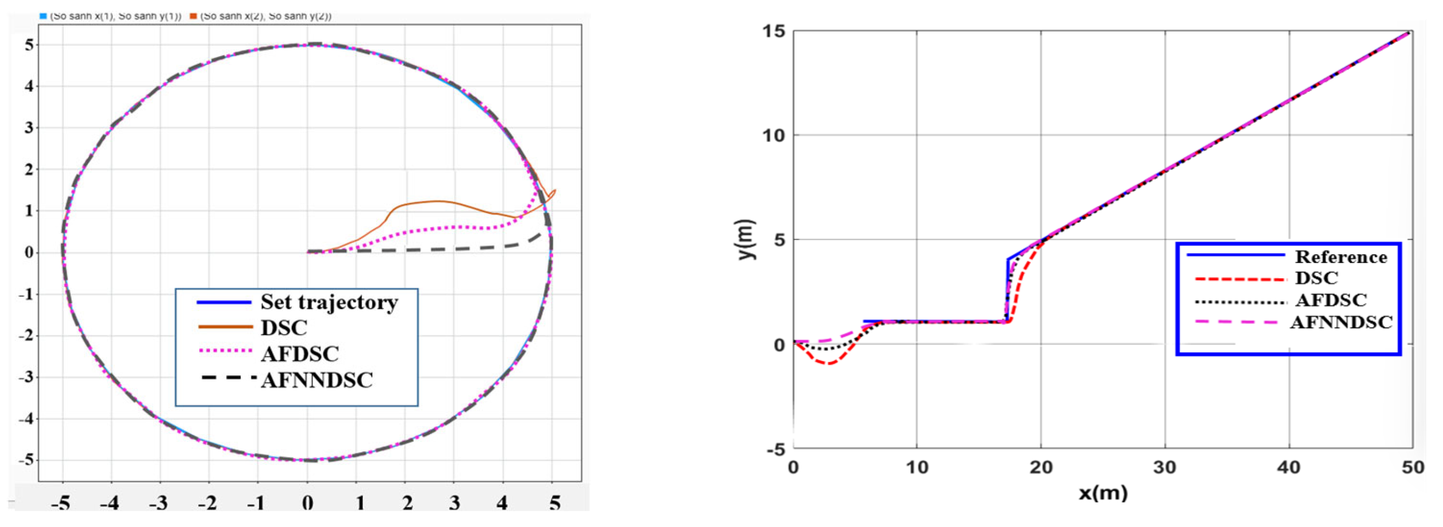 Actuators 13 00031 g025