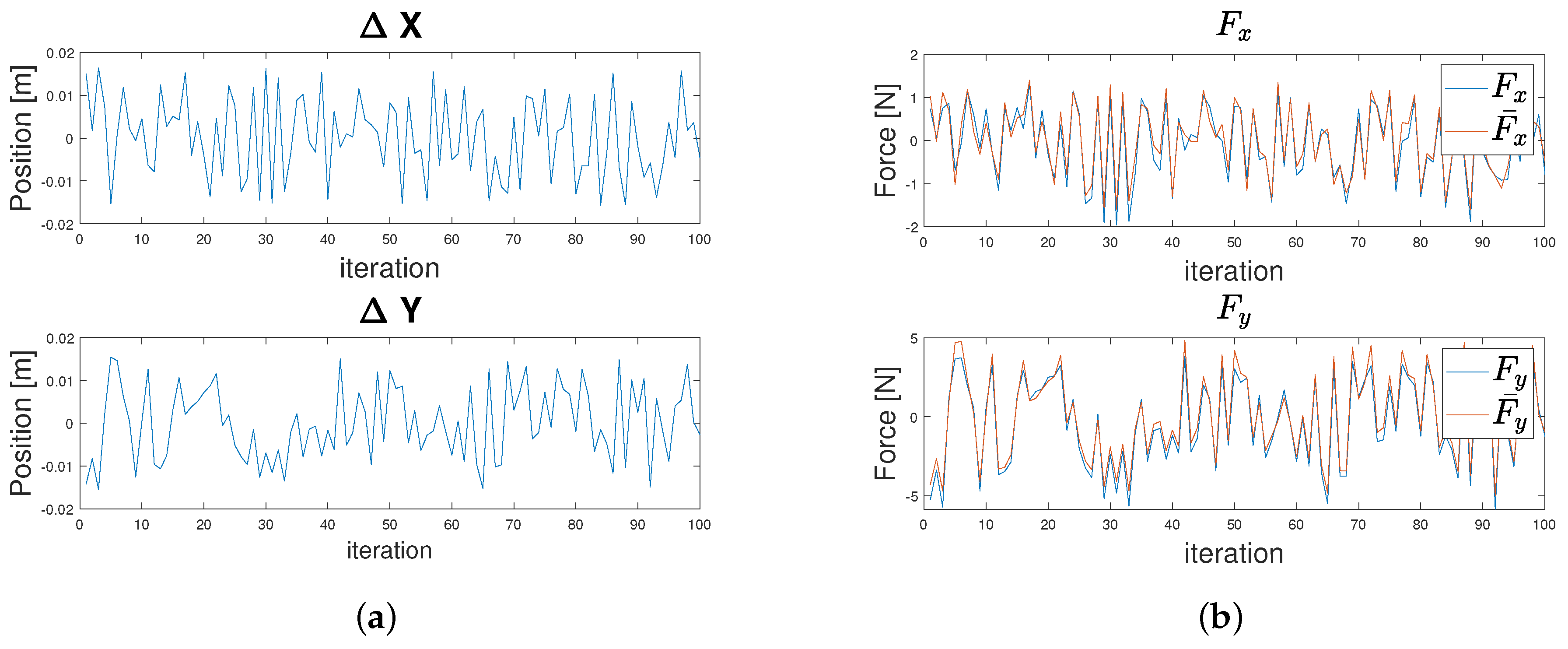 Actuators 13 00032 g010