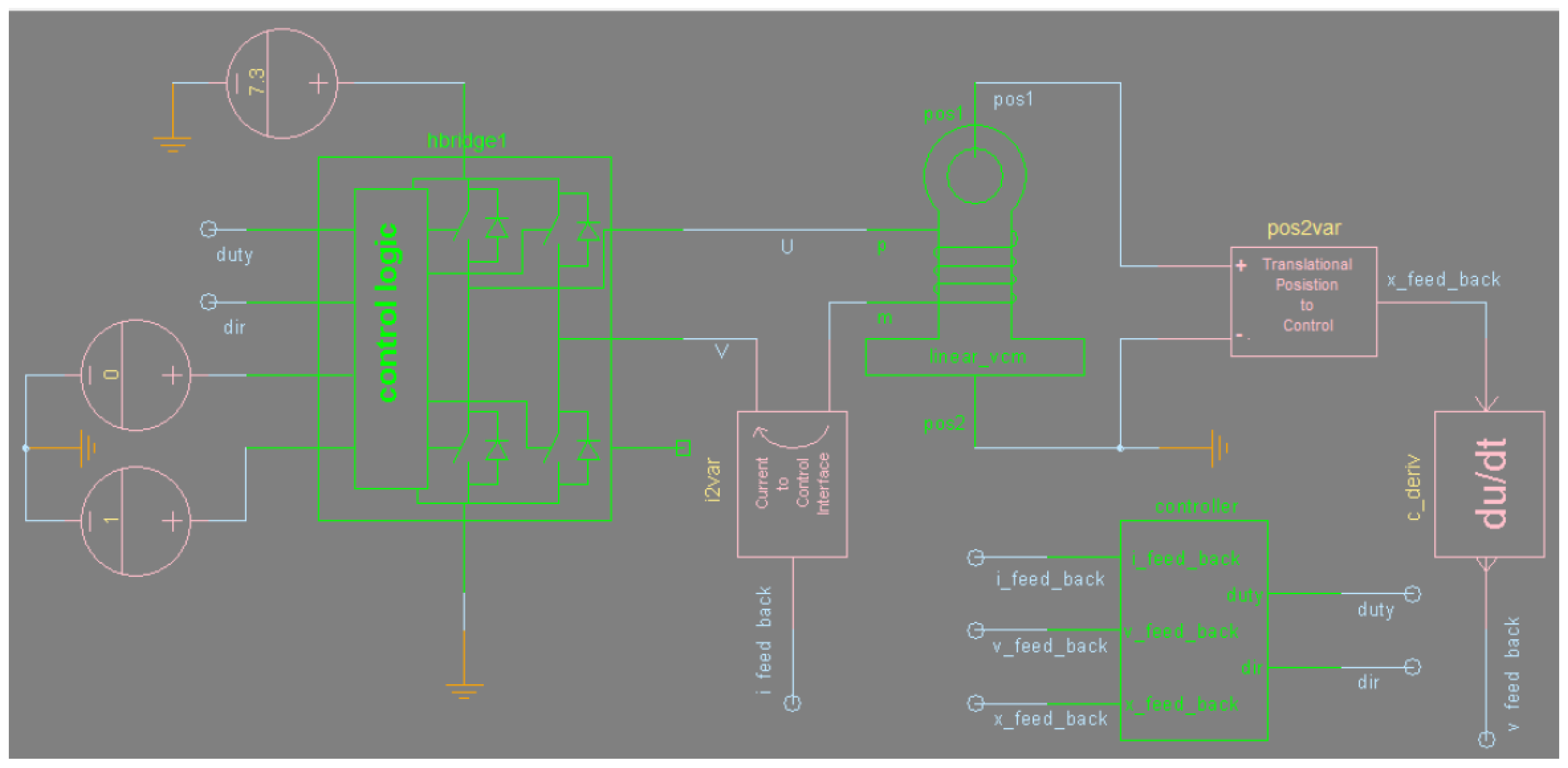 Actuators 13 00035 g008
