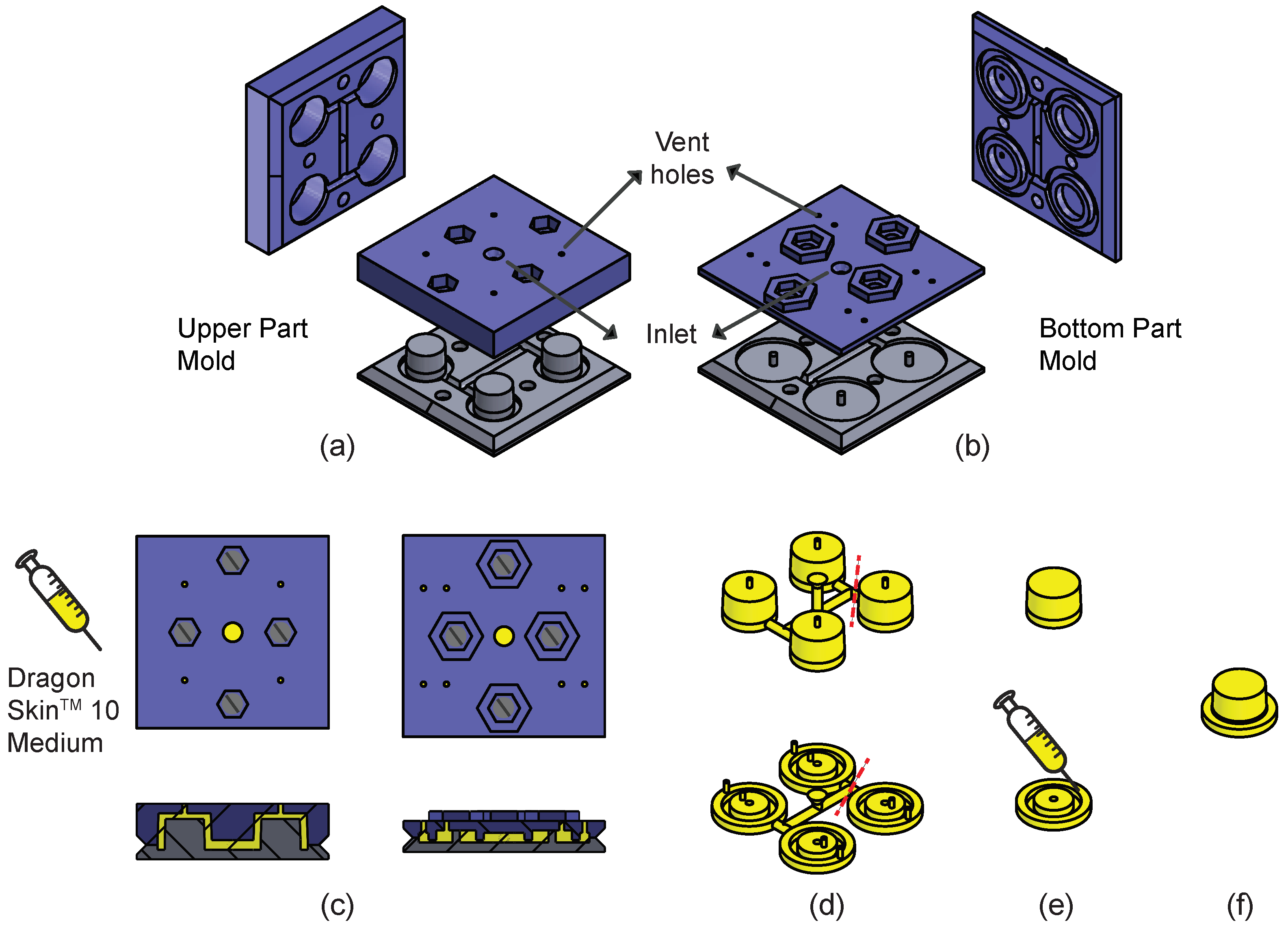Actuators 13 00045 g002