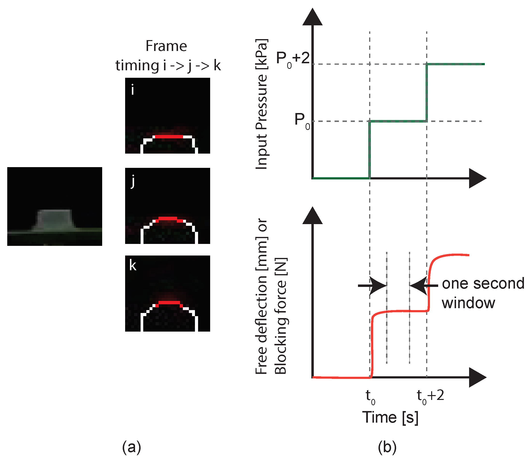 Actuators 13 00045 g006