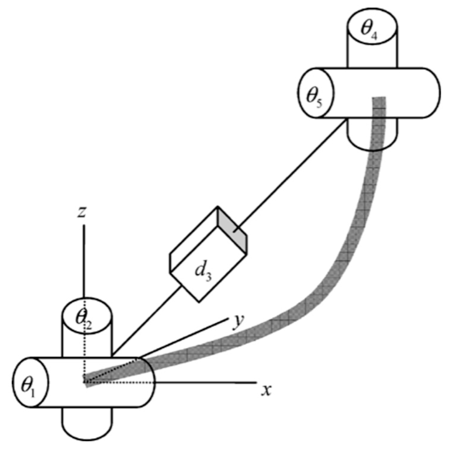 Actuators 13 00052 g015