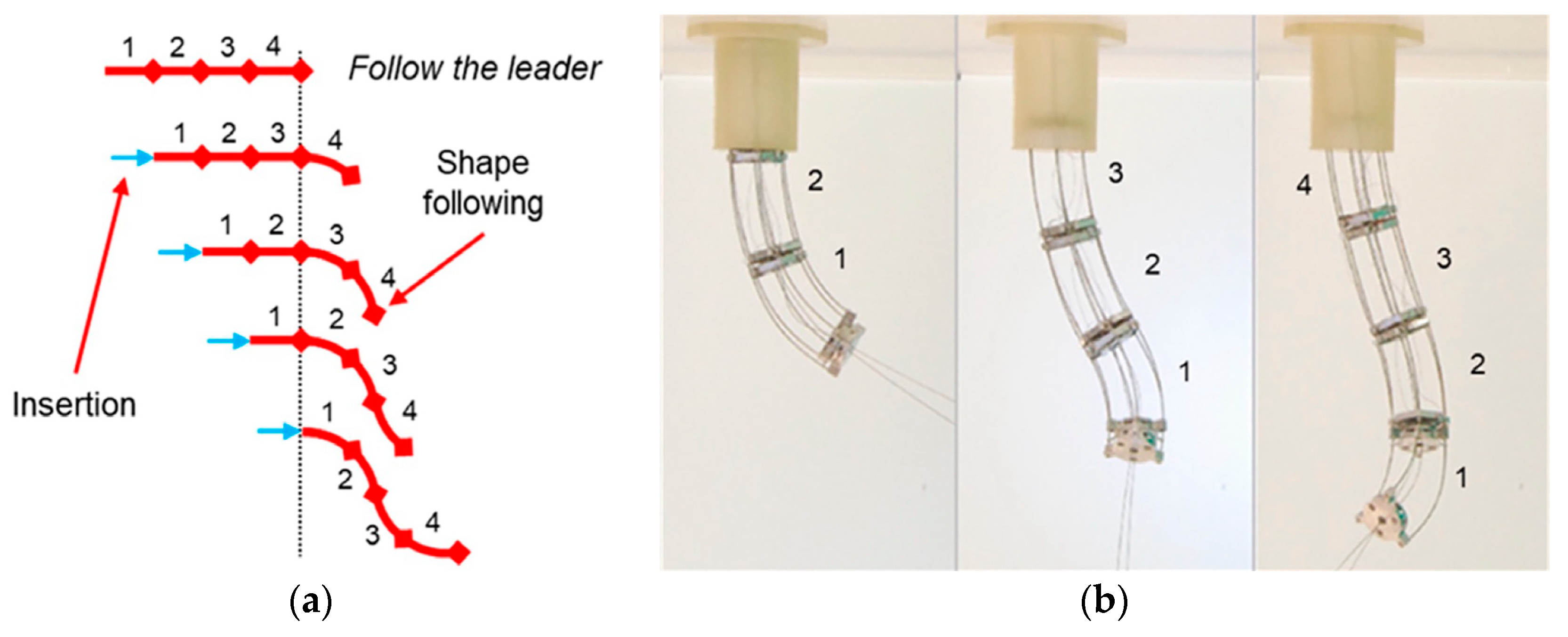 Actuators 13 00052 g018