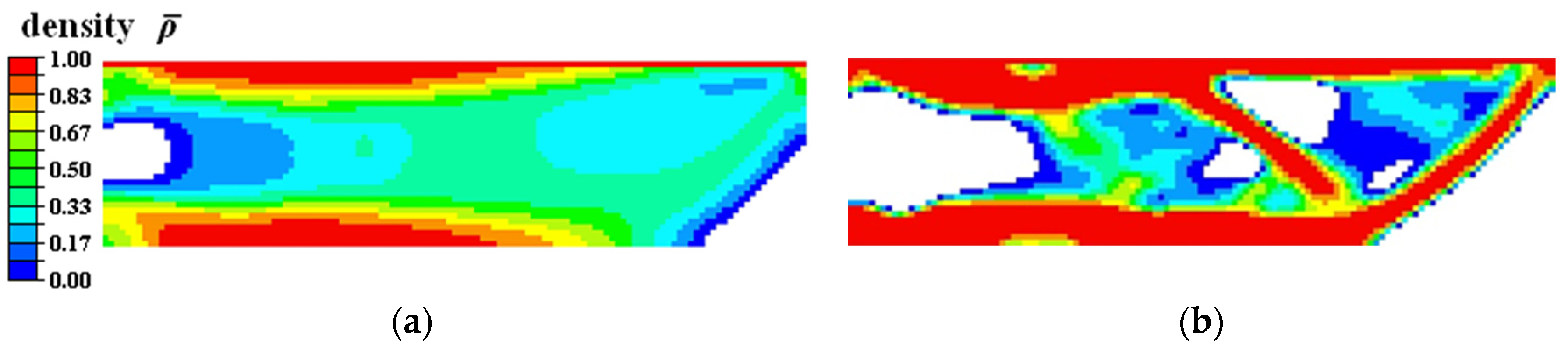 Actuators 13 00065 g008a